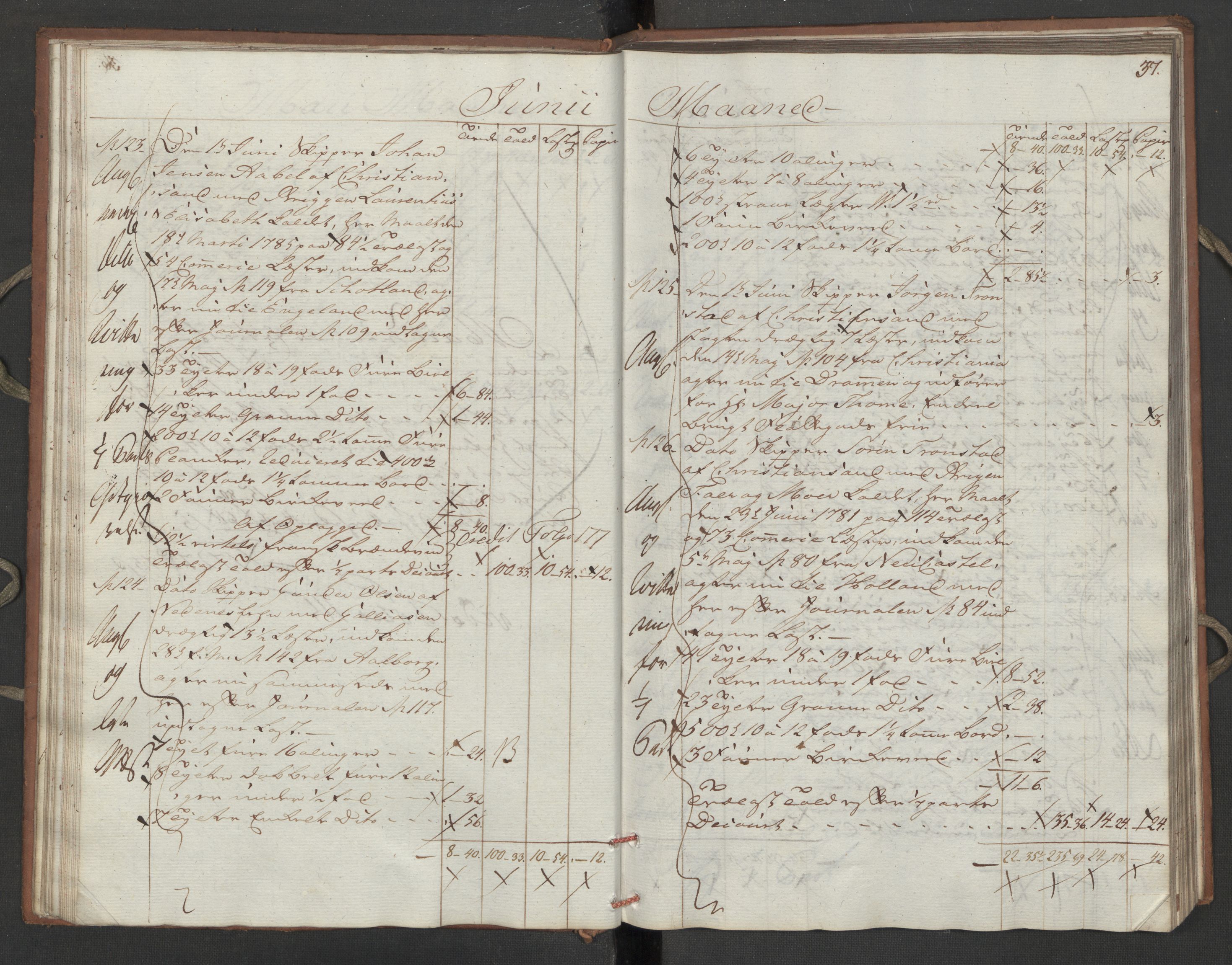 Generaltollkammeret, tollregnskaper, AV/RA-EA-5490/R16/L0111/0002: Tollregnskaper Kristiansand / Utgående hovedtollbok, 1790, s. 36b-37a