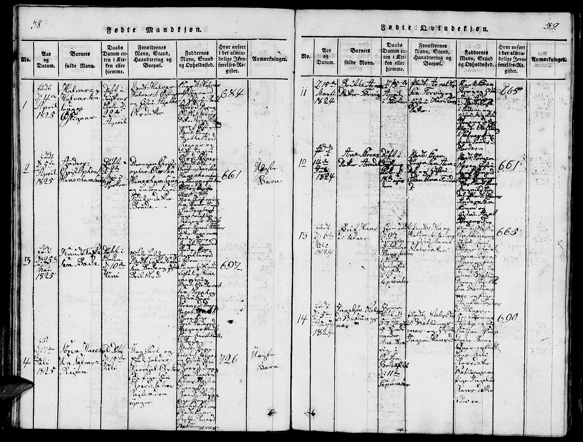 Ministerialprotokoller, klokkerbøker og fødselsregistre - Møre og Romsdal, SAT/A-1454/544/L0579: Klokkerbok nr. 544C01, 1818-1836, s. 38-39