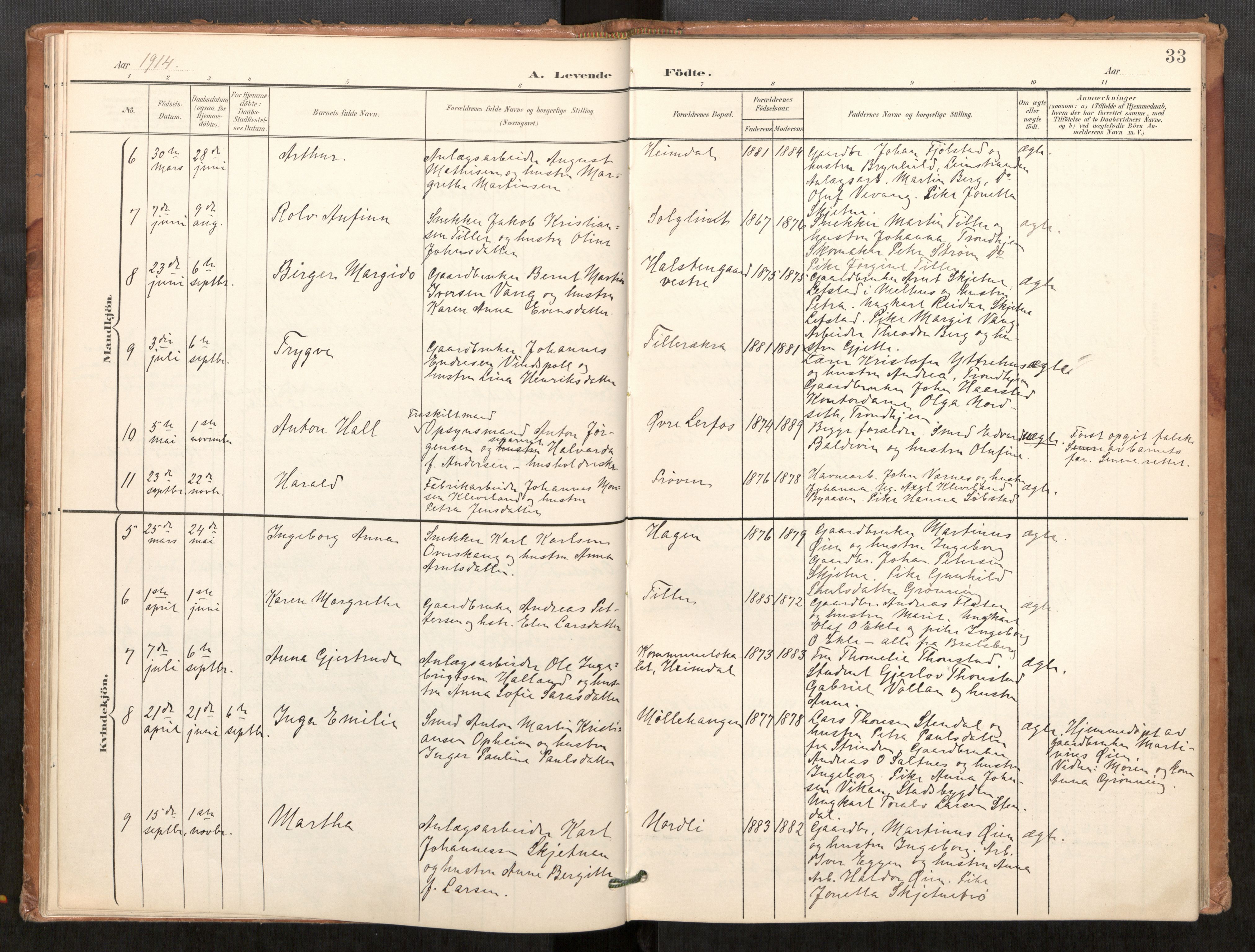 Klæbu sokneprestkontor, AV/SAT-A-1112: Ministerialbok nr. 2, 1900-1916, s. 33