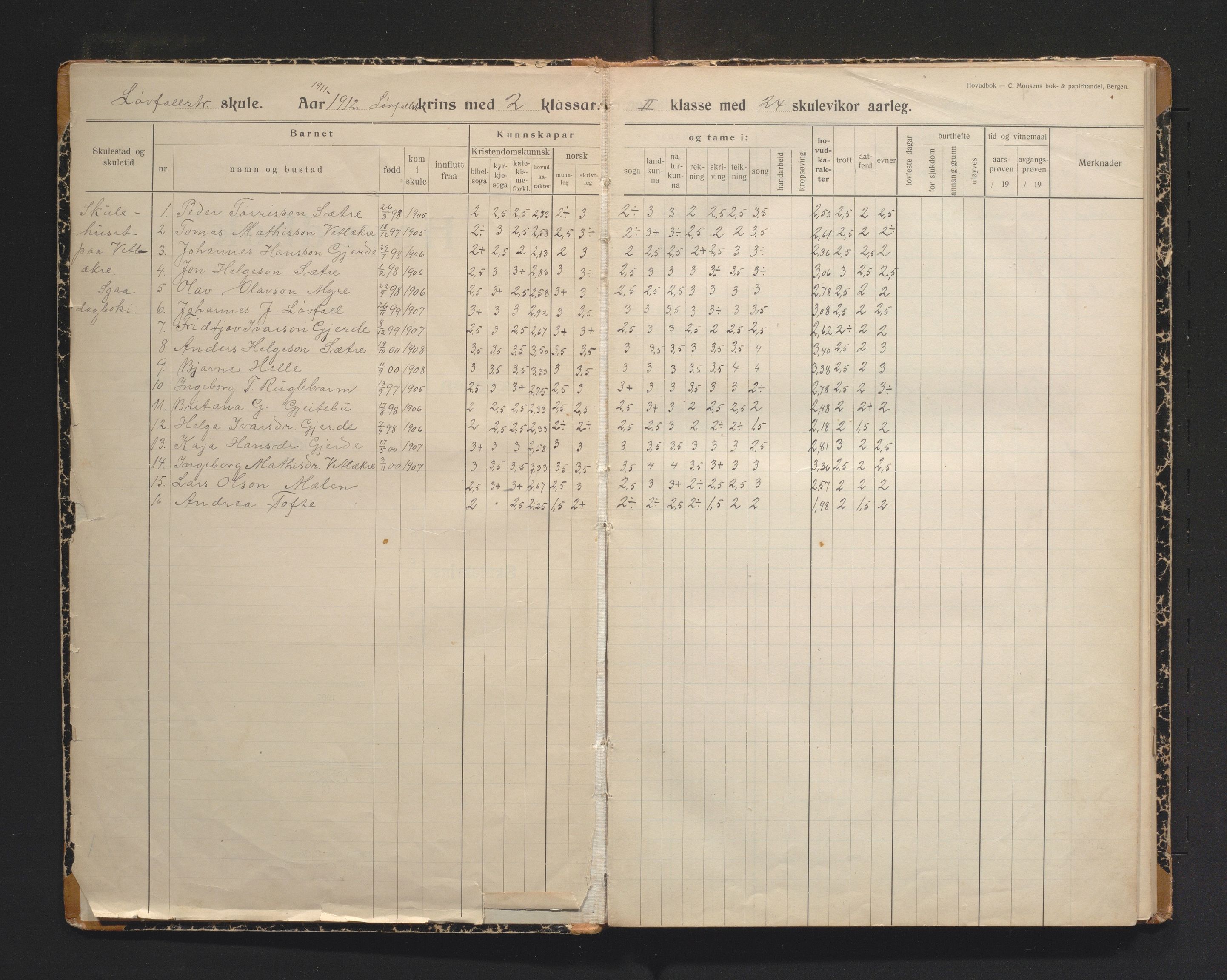 Kvinnherad kommune. Barneskulane, IKAH/1224-231/F/Fe/L0004: Skuleprotokoll for Løvfallstranden og Lyngstranden krinsar, 1911-1968