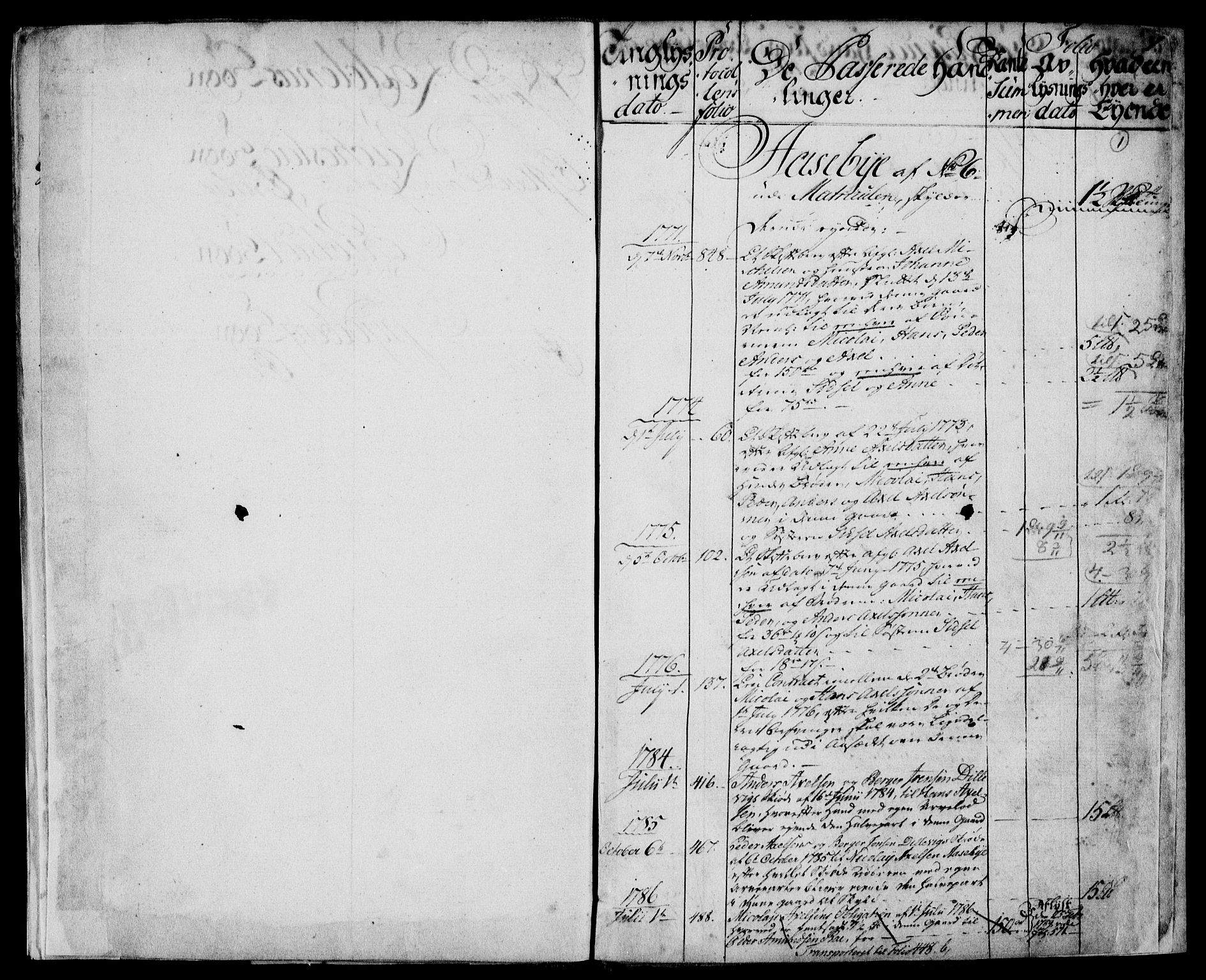 Rakkestad sorenskriveri, SAO/A-10686/G/Ga/Gaa/L0002: Panteregister nr. I 2, 1735-1851, s. 1