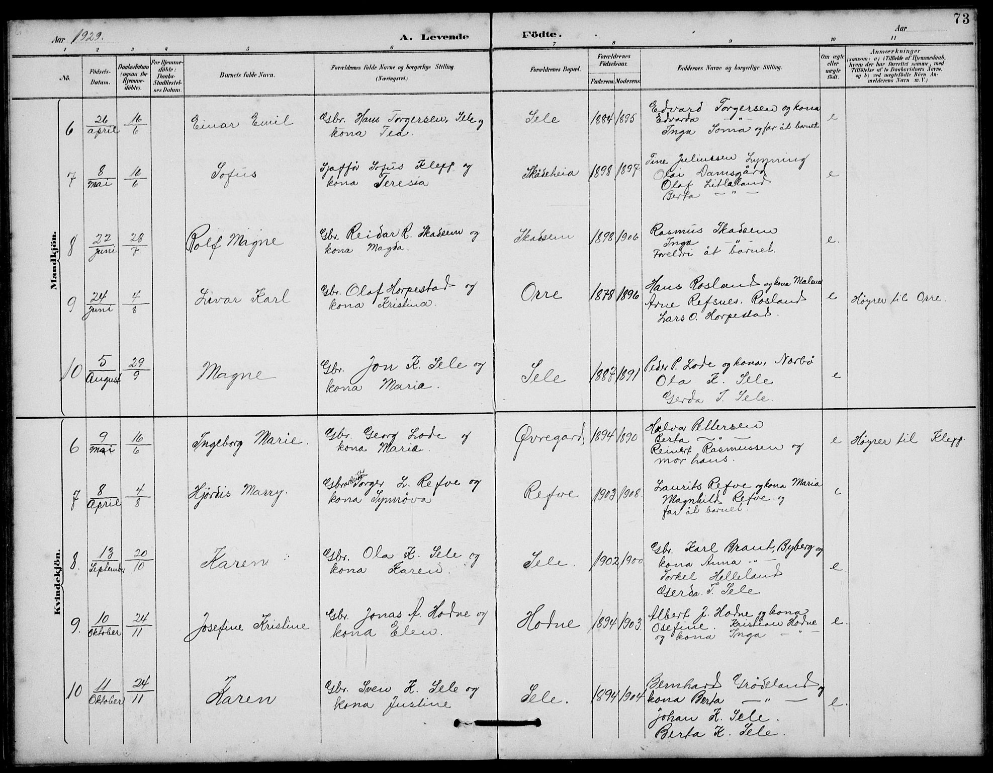 Klepp sokneprestkontor, AV/SAST-A-101803/001/3/30BB/L0006: Klokkerbok nr. B 6, 1889-1936, s. 73