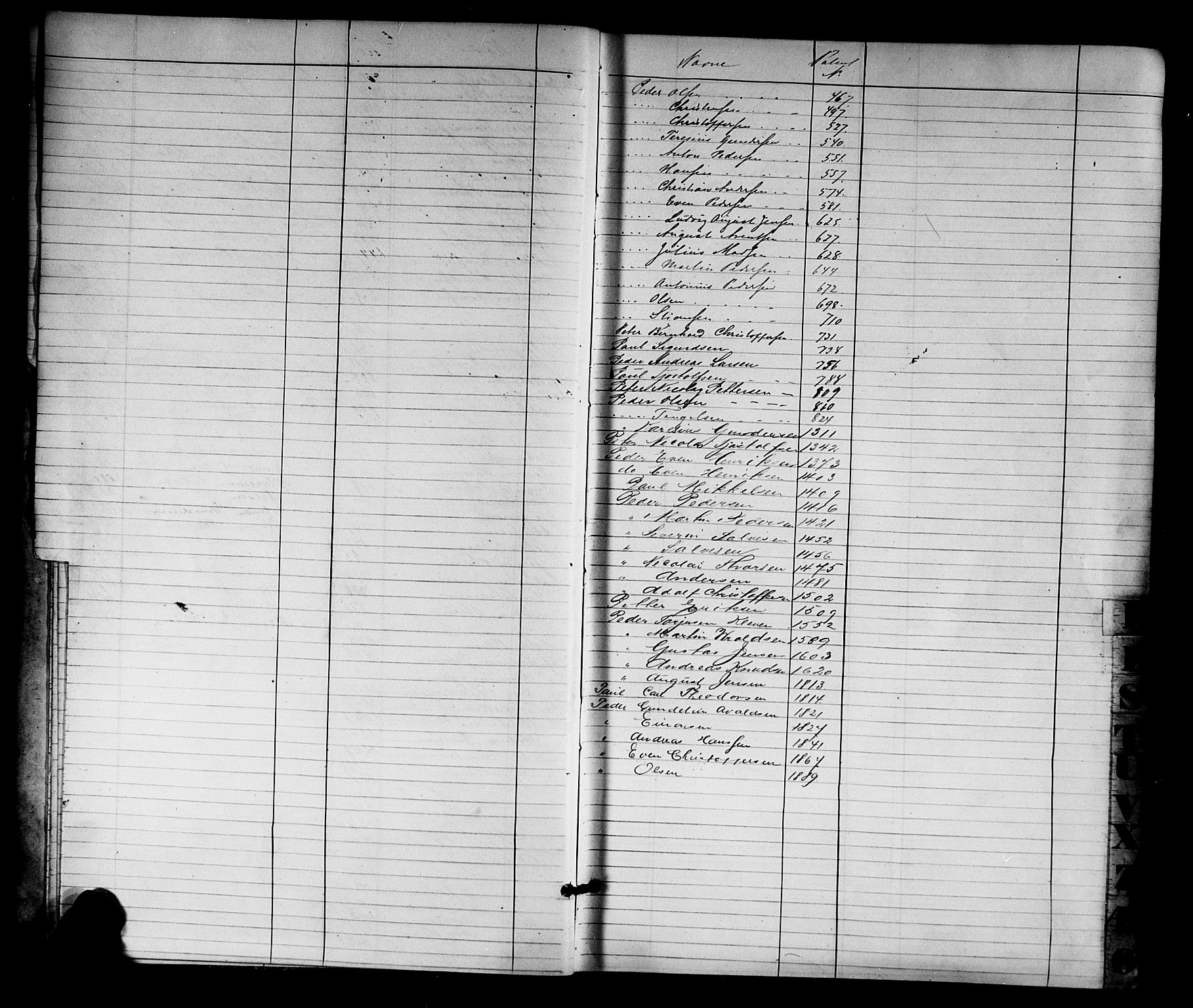 Tvedestrand mønstringskrets, SAK/2031-0011/F/Fa/L0001: Annotasjonsrulle nr 1-1905 med register, R-1, 1866-1886, s. 13