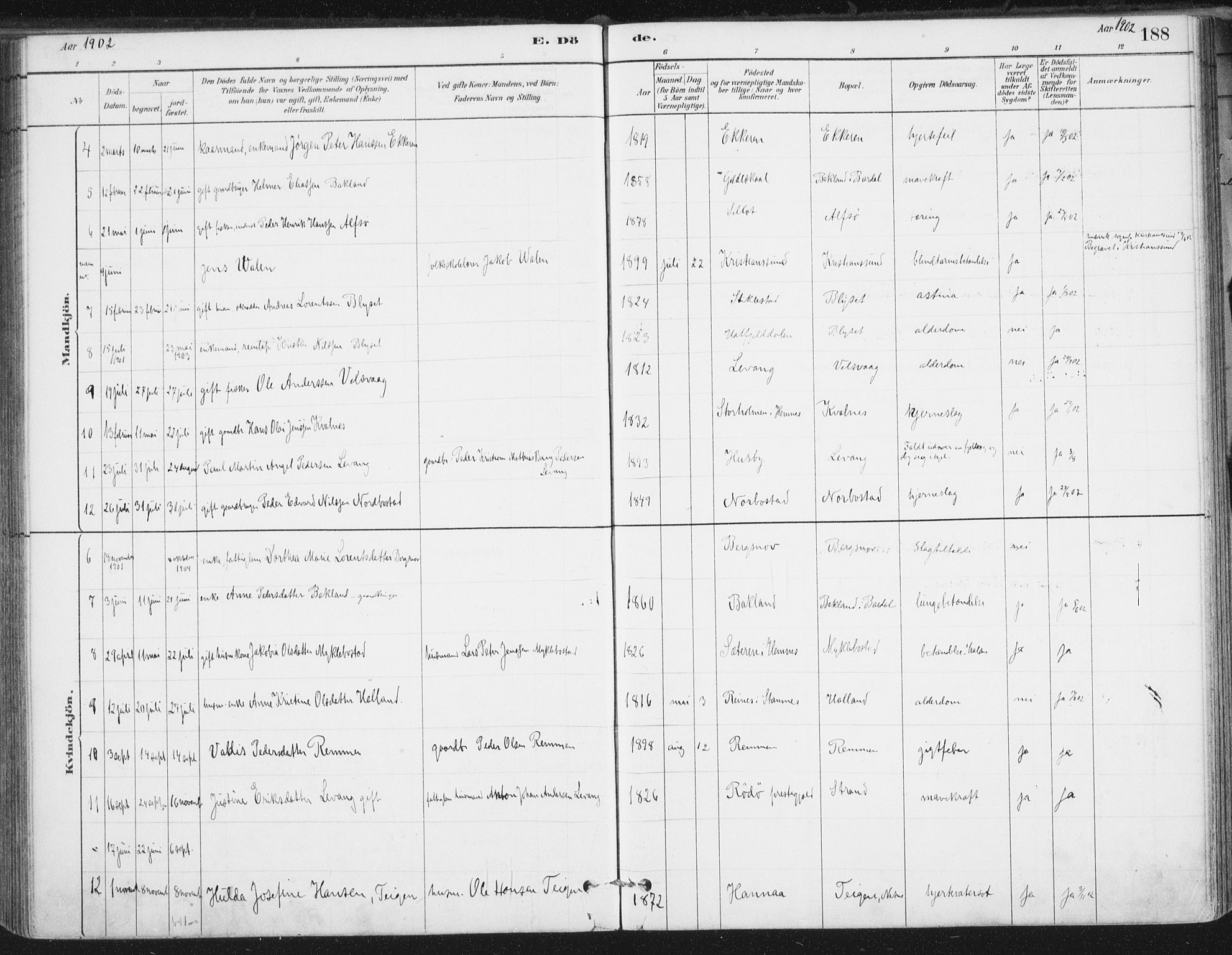 Ministerialprotokoller, klokkerbøker og fødselsregistre - Nordland, AV/SAT-A-1459/838/L0553: Ministerialbok nr. 838A11, 1880-1910, s. 188