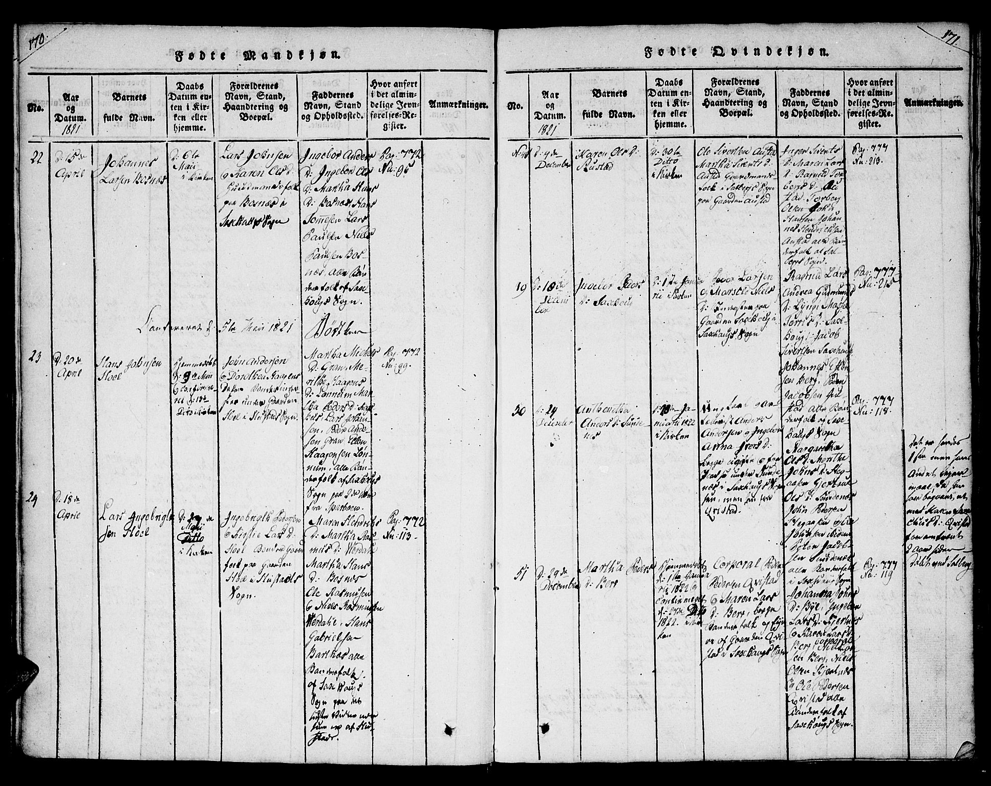 Ministerialprotokoller, klokkerbøker og fødselsregistre - Nord-Trøndelag, AV/SAT-A-1458/730/L0275: Ministerialbok nr. 730A04, 1816-1822, s. 170-171