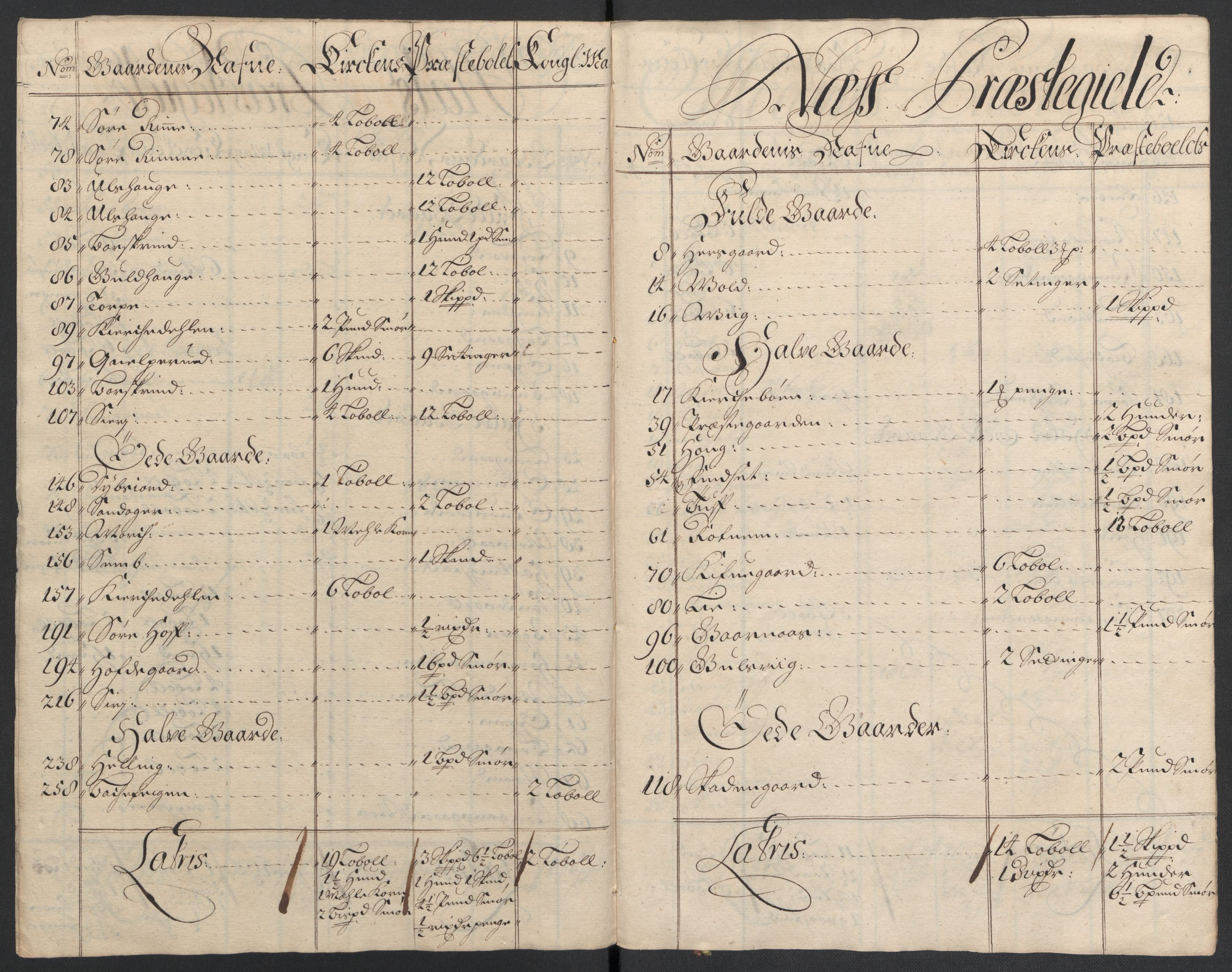 Rentekammeret inntil 1814, Reviderte regnskaper, Fogderegnskap, AV/RA-EA-4092/R22/L1465: Fogderegnskap Ringerike, Hallingdal og Buskerud, 1706, s. 295