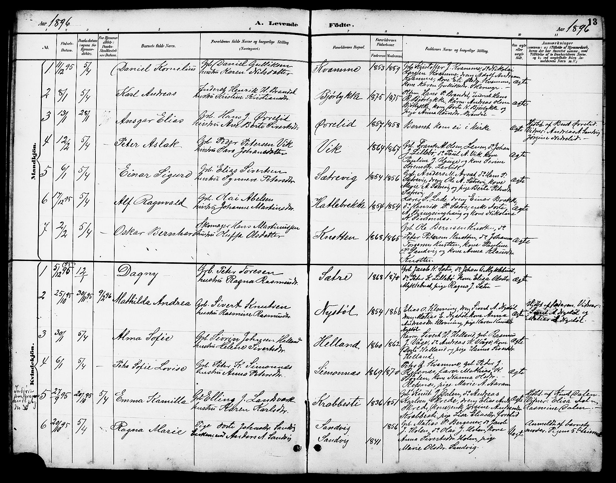 Ministerialprotokoller, klokkerbøker og fødselsregistre - Møre og Romsdal, AV/SAT-A-1454/503/L0049: Klokkerbok nr. 503C04, 1894-1915, s. 13