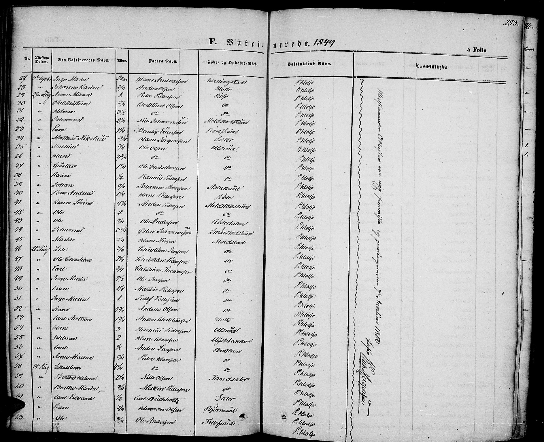 Vestre Toten prestekontor, SAH/PREST-108/H/Ha/Haa/L0004: Ministerialbok nr. 4, 1844-1849, s. 283