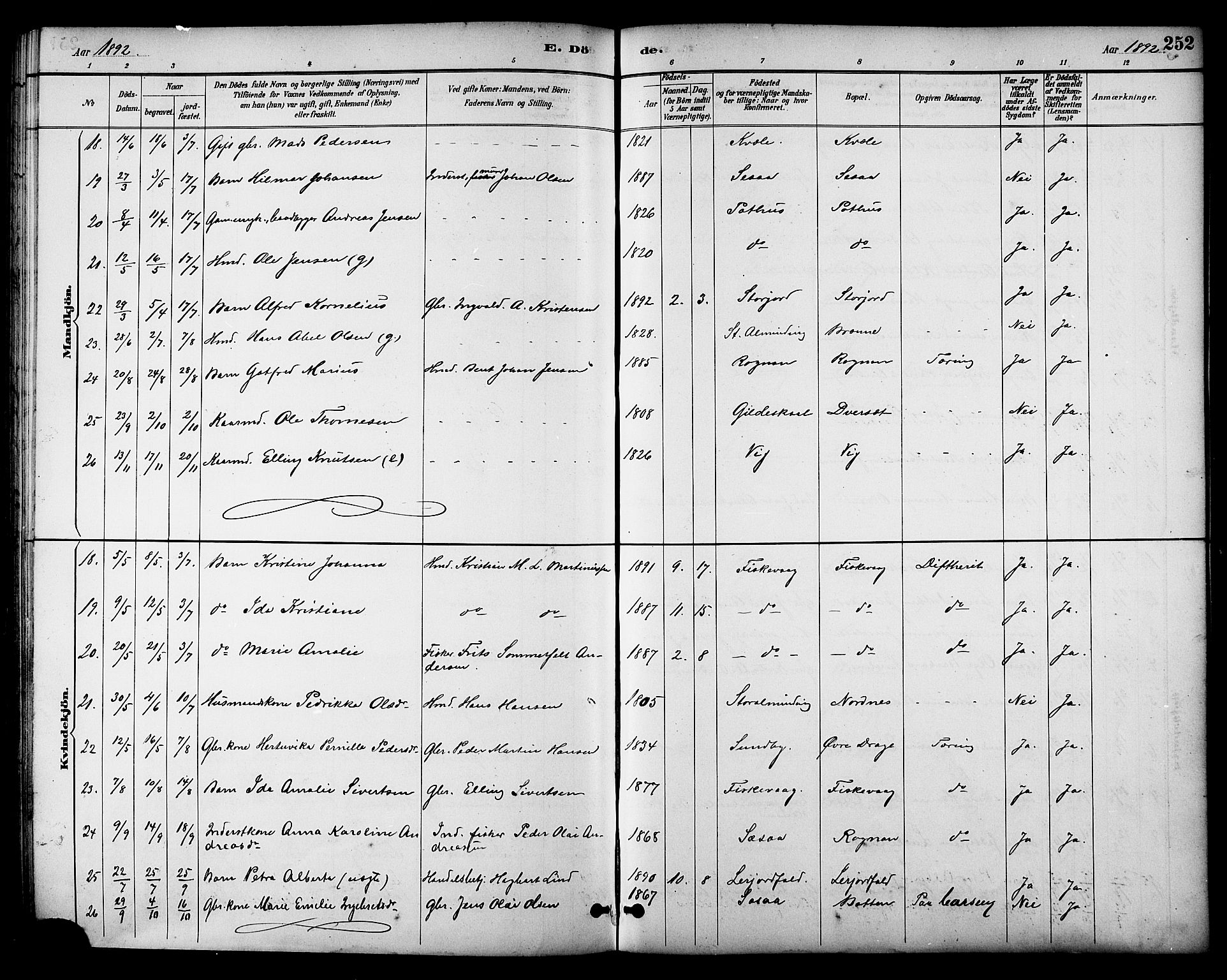 Ministerialprotokoller, klokkerbøker og fødselsregistre - Nordland, AV/SAT-A-1459/847/L0669: Ministerialbok nr. 847A09, 1887-1901, s. 252