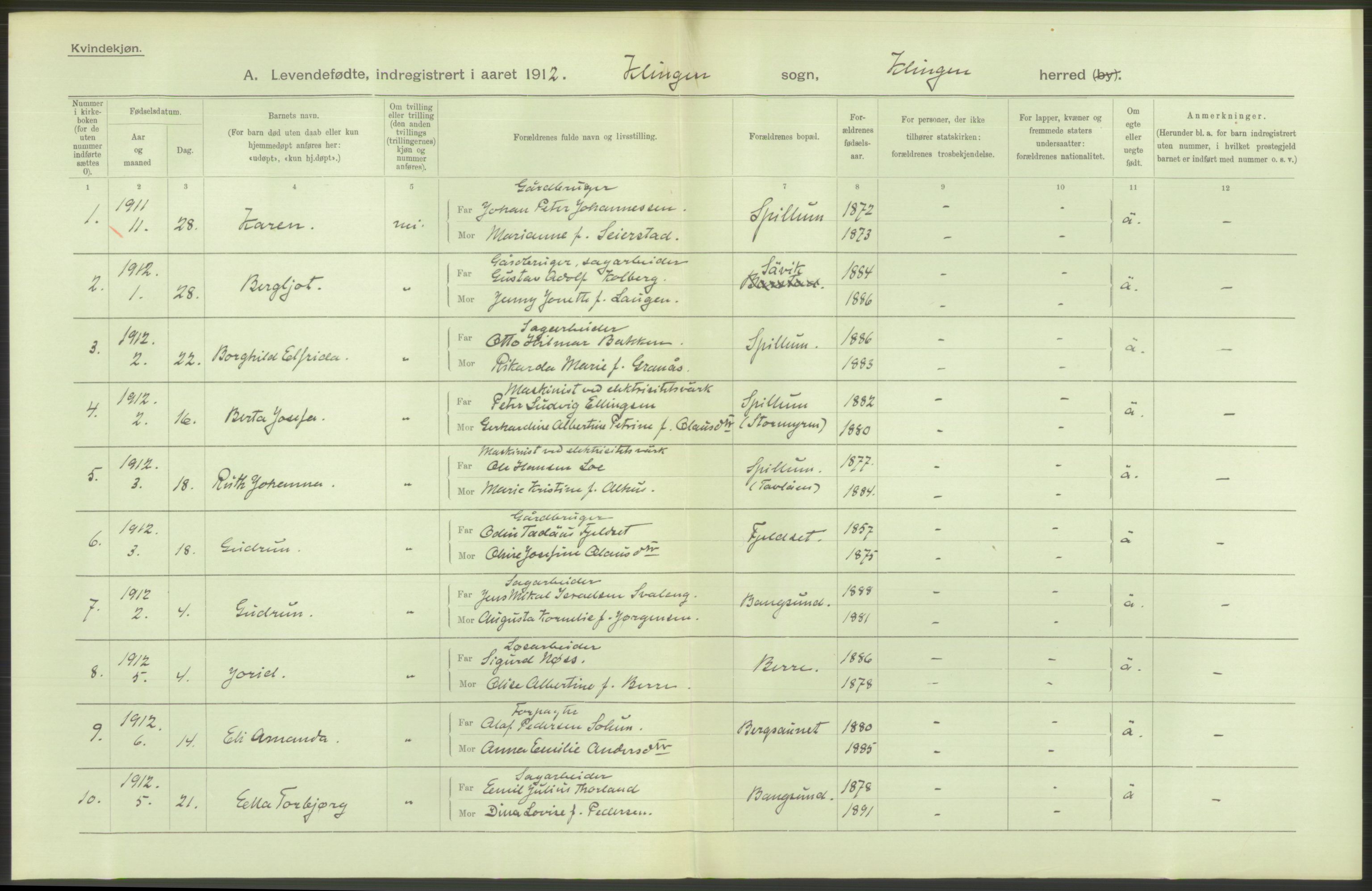 Statistisk sentralbyrå, Sosiodemografiske emner, Befolkning, AV/RA-S-2228/D/Df/Dfb/Dfbb/L0044: N. Trondhjems amt: Levendefødte menn og kvinner. Bygder og byer., 1912, s. 248