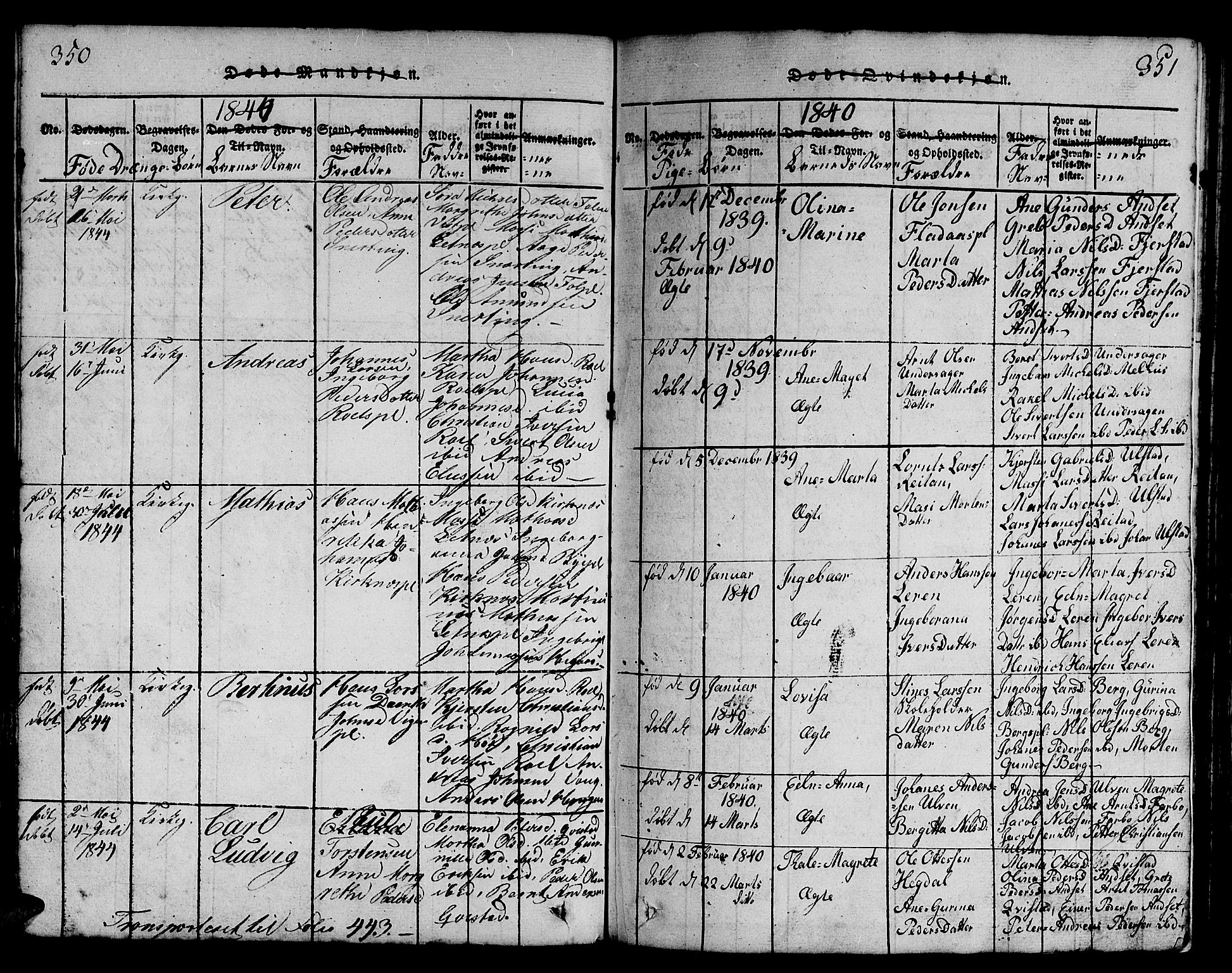 Ministerialprotokoller, klokkerbøker og fødselsregistre - Nord-Trøndelag, SAT/A-1458/730/L0298: Klokkerbok nr. 730C01, 1816-1849, s. 350-351