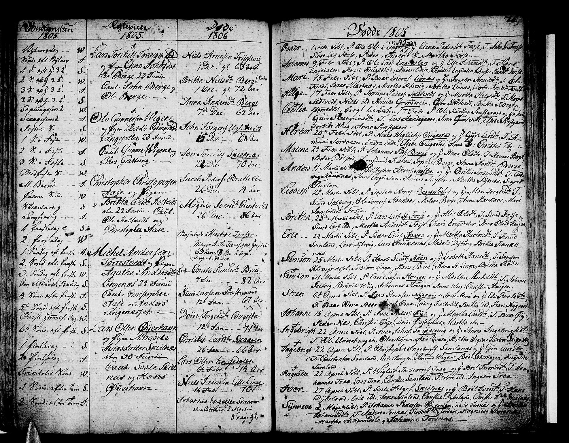 Strandebarm sokneprestembete, SAB/A-78401/H/Haa: Ministerialbok nr. A 4, 1788-1817, s. 75