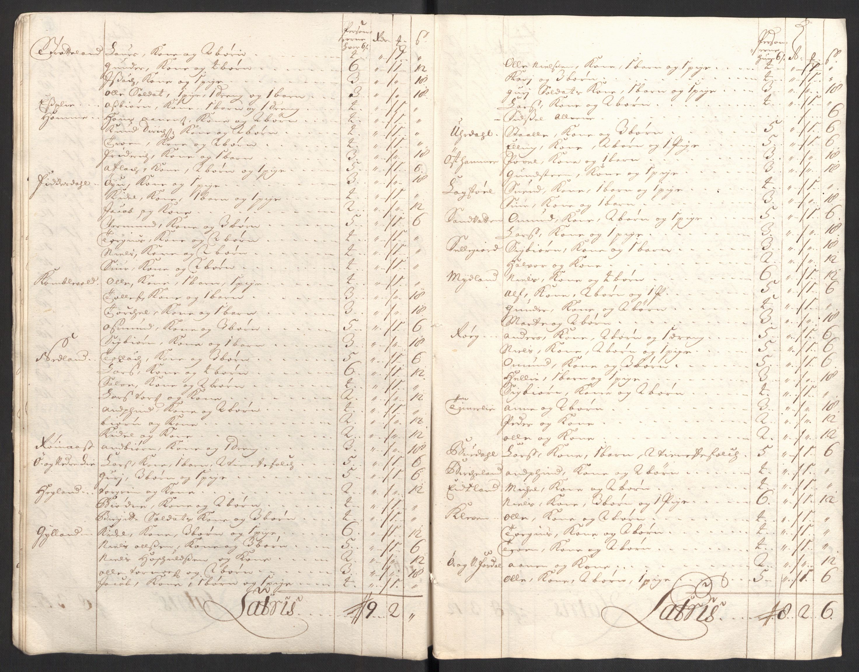 Rentekammeret inntil 1814, Reviderte regnskaper, Fogderegnskap, AV/RA-EA-4092/R43/L2554: Fogderegnskap Lista og Mandal, 1711, s. 399