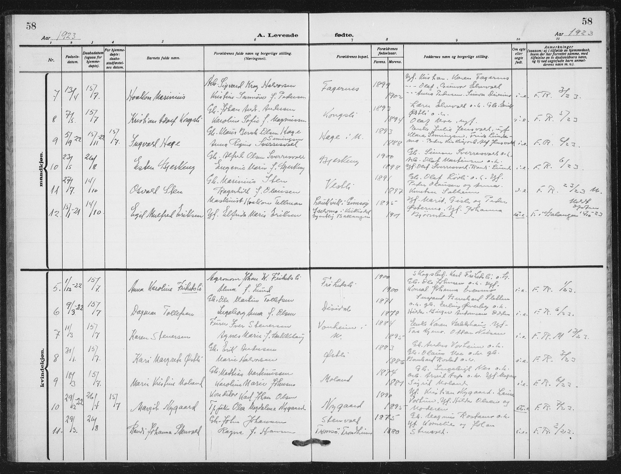 Målselv sokneprestembete, AV/SATØ-S-1311/G/Ga/Gab/L0012klokker: Klokkerbok nr. 12, 1900-1936, s. 58