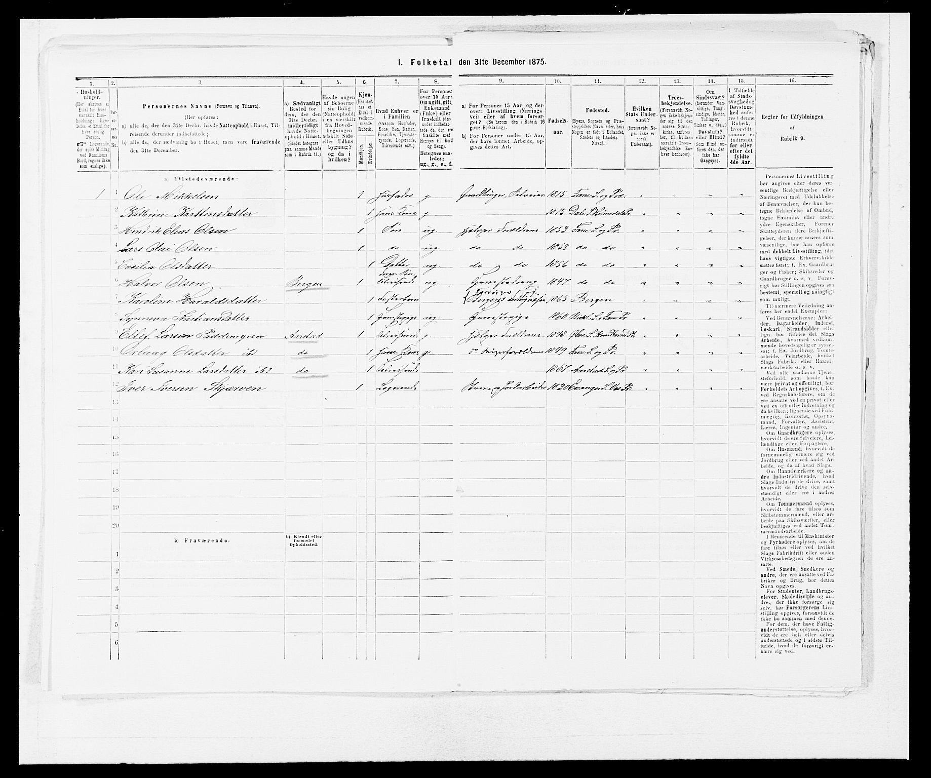 SAB, Folketelling 1875 for 1249P Fana prestegjeld, 1875, s. 691