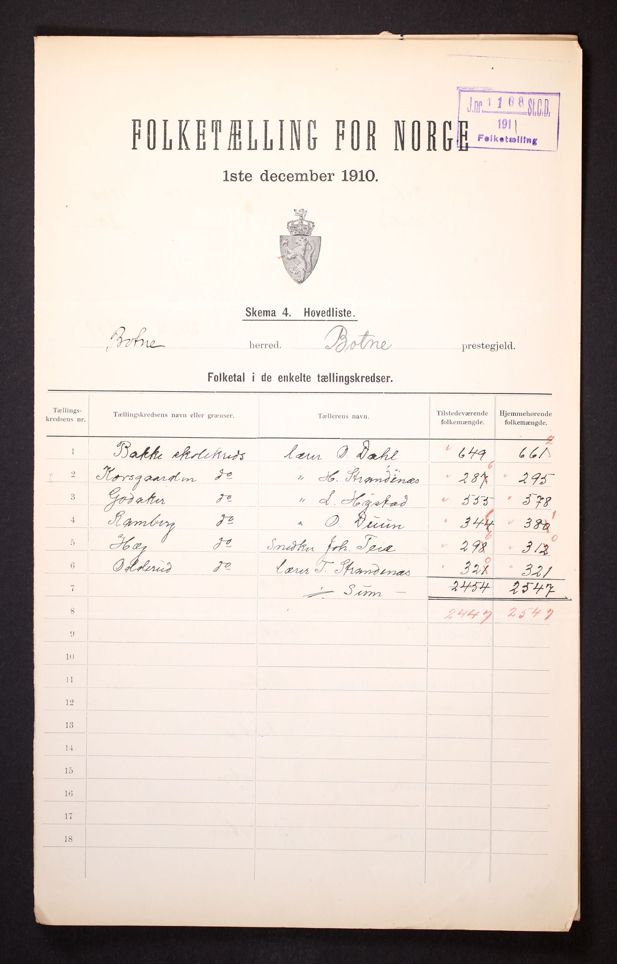 RA, Folketelling 1910 for 0715 Botne herred, 1910, s. 2