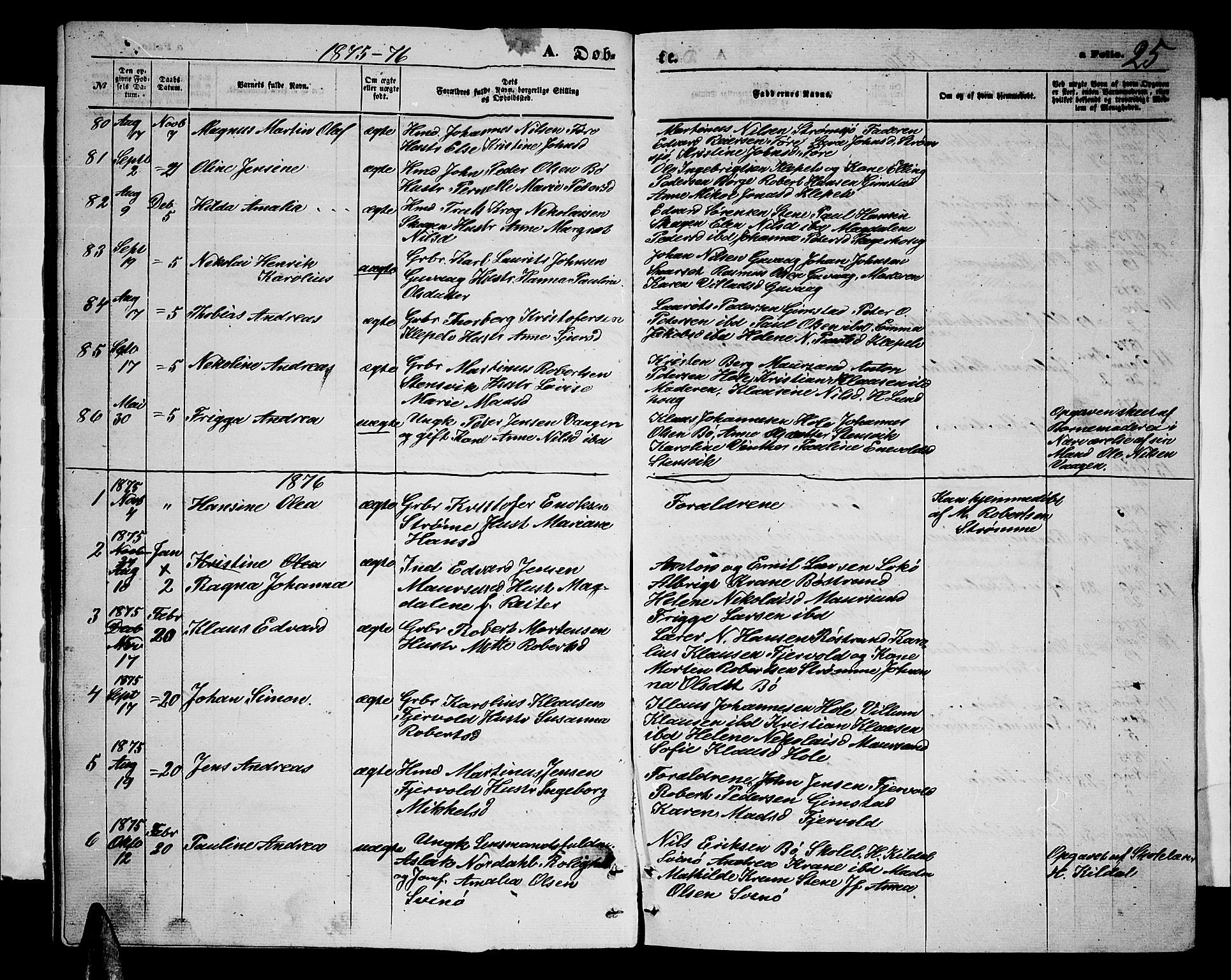 Ministerialprotokoller, klokkerbøker og fødselsregistre - Nordland, SAT/A-1459/891/L1314: Klokkerbok nr. 891C03, 1870-1885, s. 25