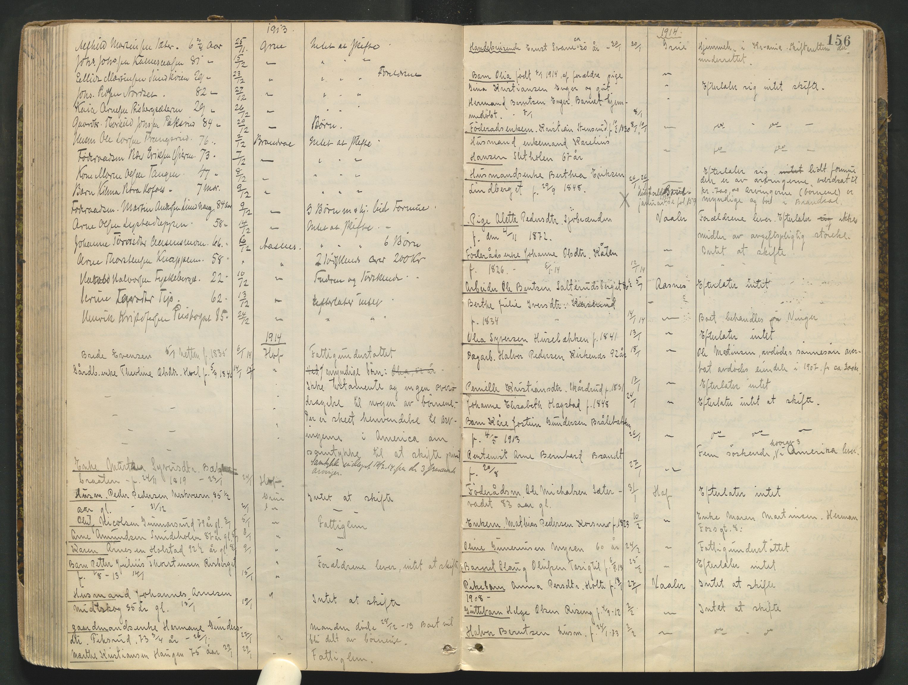 Solør tingrett, AV/SAH-TING-008/J/Jf/L0002: Dødsfallsregister, 1898-1923, s. 156