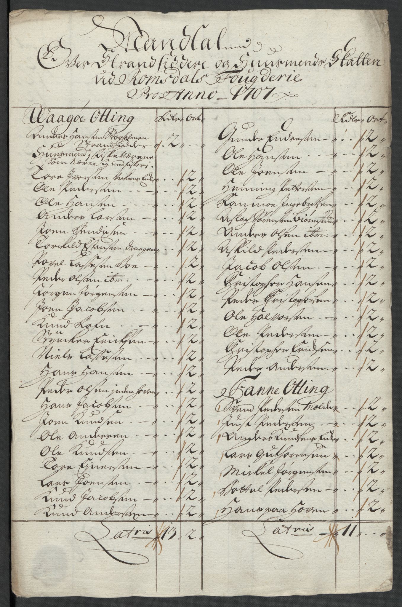 Rentekammeret inntil 1814, Reviderte regnskaper, Fogderegnskap, AV/RA-EA-4092/R55/L3658: Fogderegnskap Romsdal, 1707-1708, s. 88