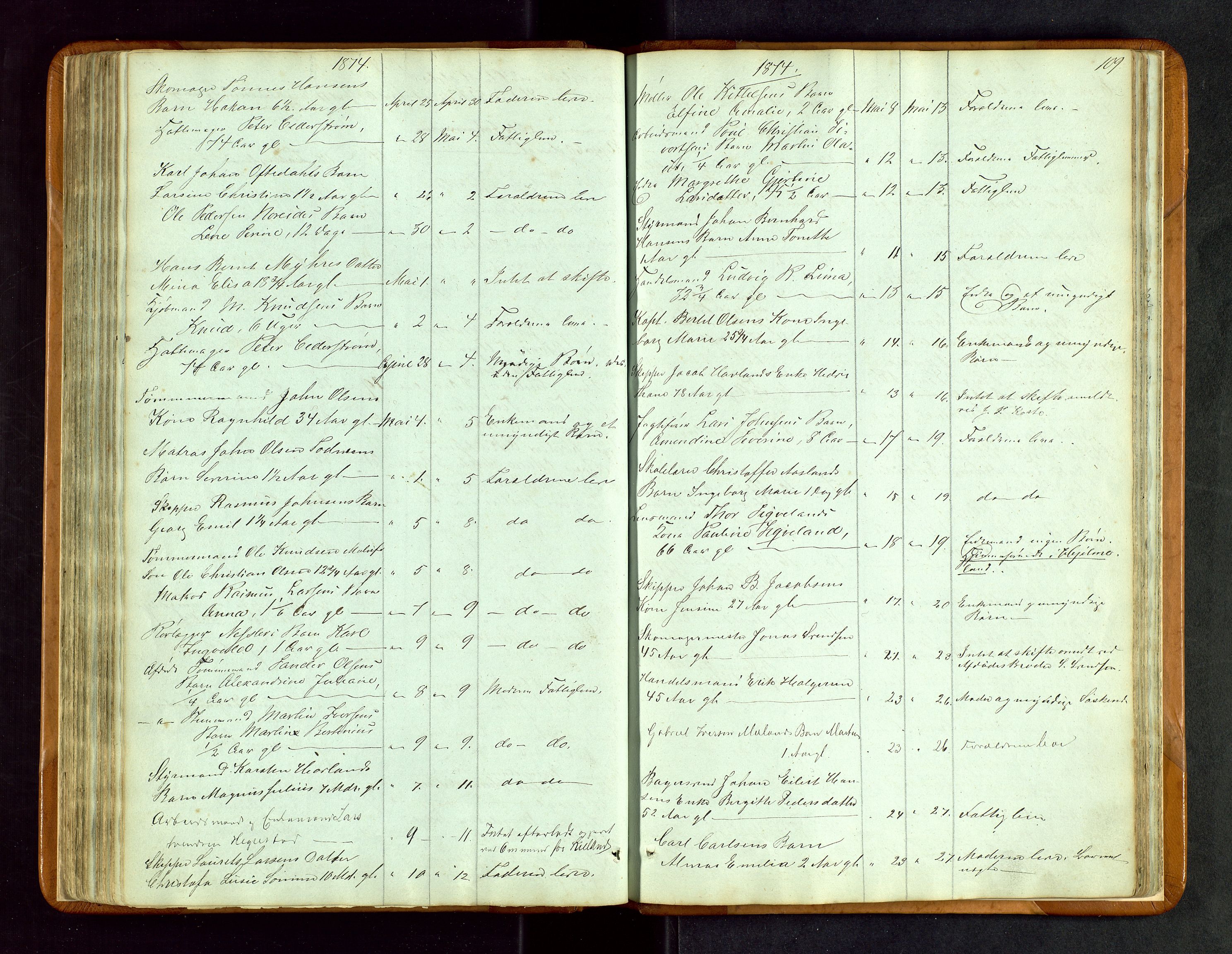 Stavanger byfogd, SAST/A-101408/001/5/52/52B/L0002: Liste over anmeldte dødsfall, 1863-1877, s. 109