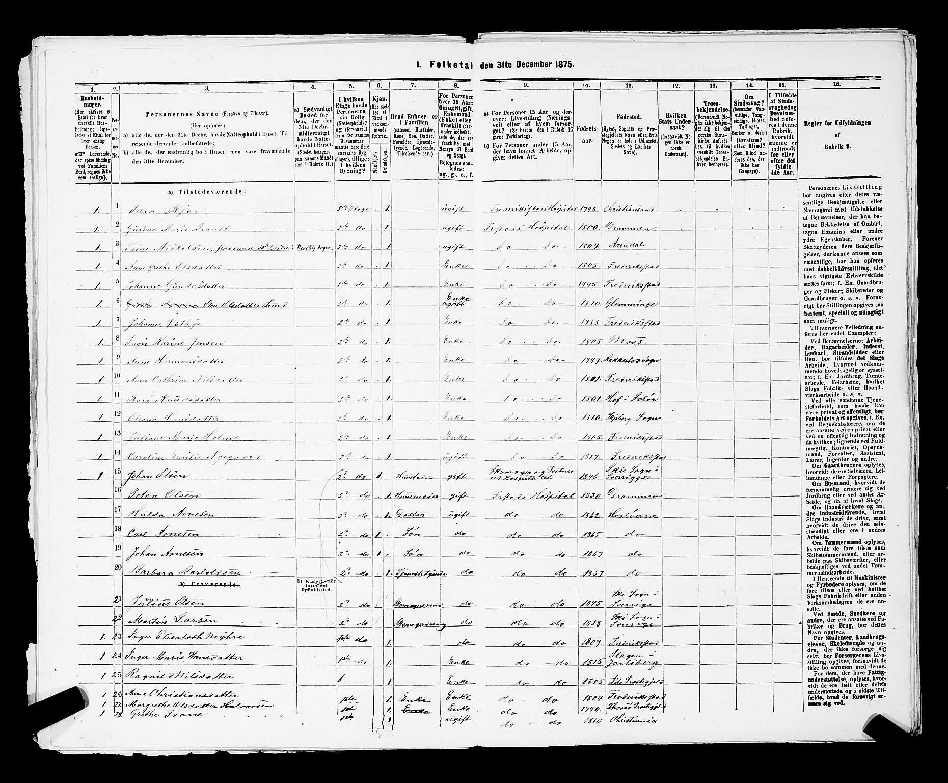 RA, Folketelling 1875 for 0103B Fredrikstad prestegjeld, Fredrikstad kjøpstad, 1875, s. 25