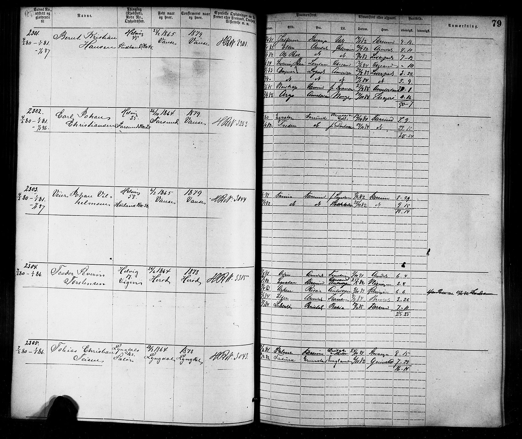 Farsund mønstringskrets, SAK/2031-0017/F/Fa/L0006: Annotasjonsrulle nr 1911-3805 med register, Z-3, 1877-1894, s. 106
