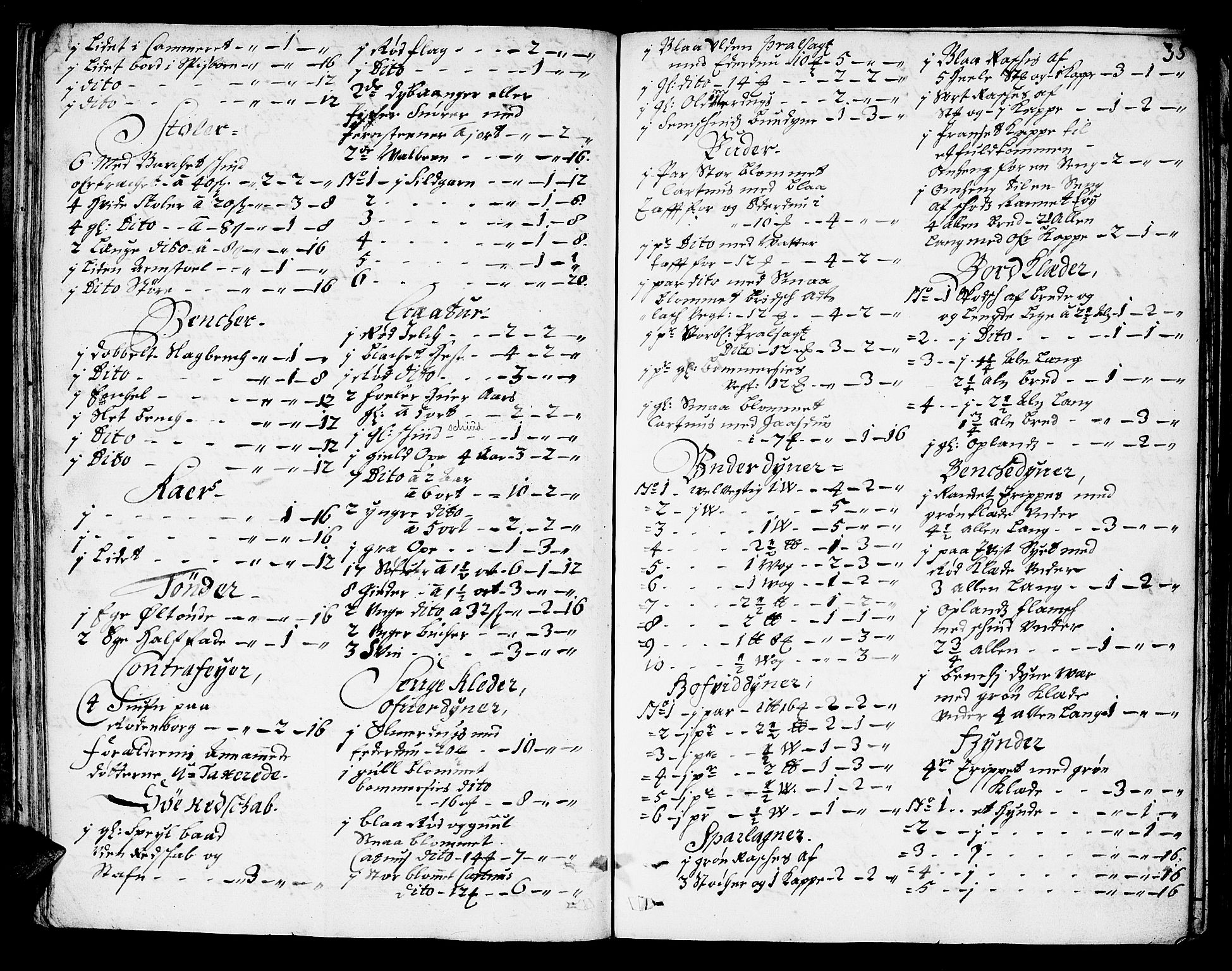 Fosen sorenskriveri, AV/SAT-A-1107/1/3/3A/L0003: Skifteprotokoll, 1696-1709, s. 35