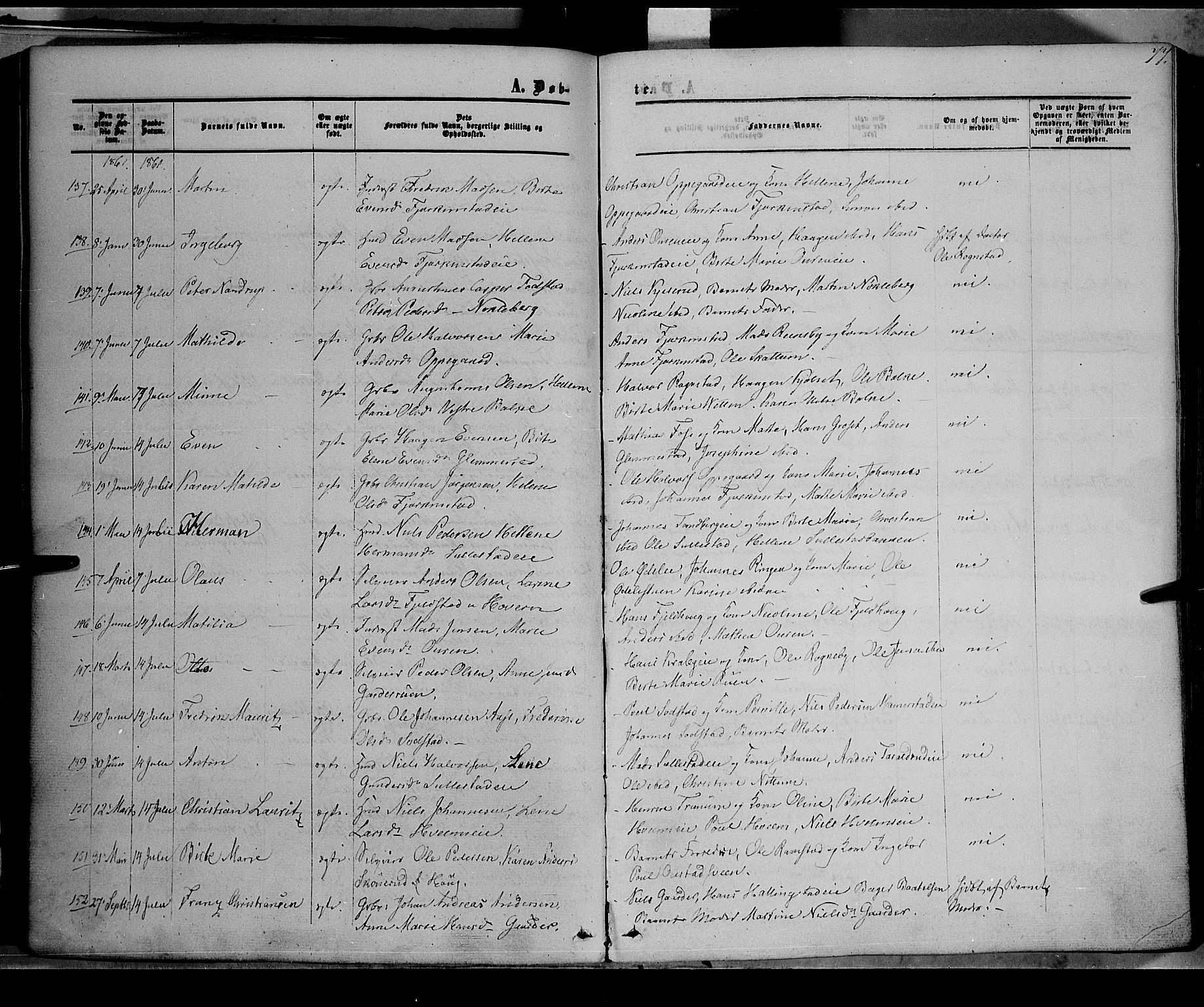 Østre Toten prestekontor, AV/SAH-PREST-104/H/Ha/Haa/L0004: Ministerialbok nr. 4, 1857-1865, s. 77