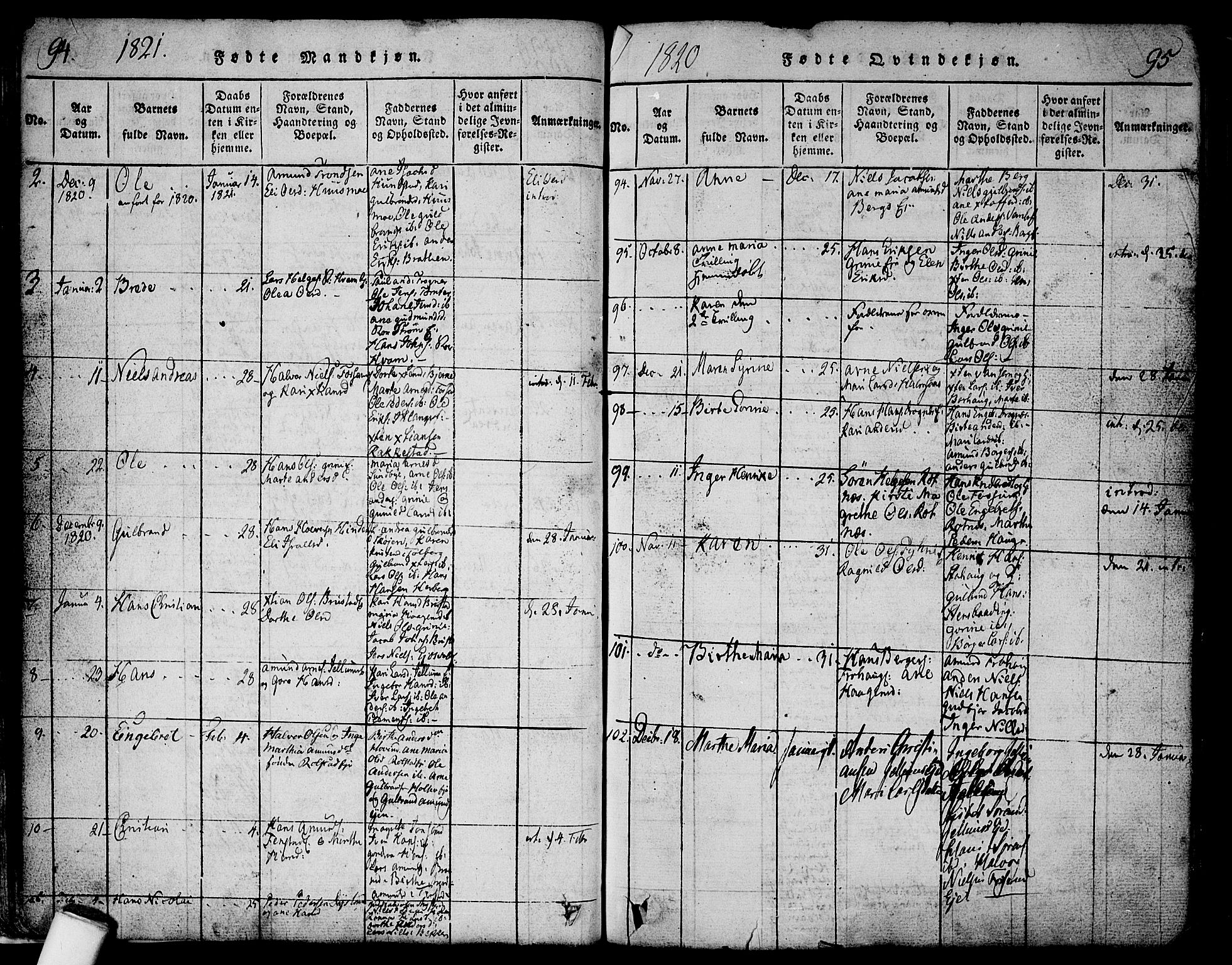 Nes prestekontor Kirkebøker, AV/SAO-A-10410/F/Fa/L0005: Ministerialbok nr. I 5, 1815-1835, s. 94-95