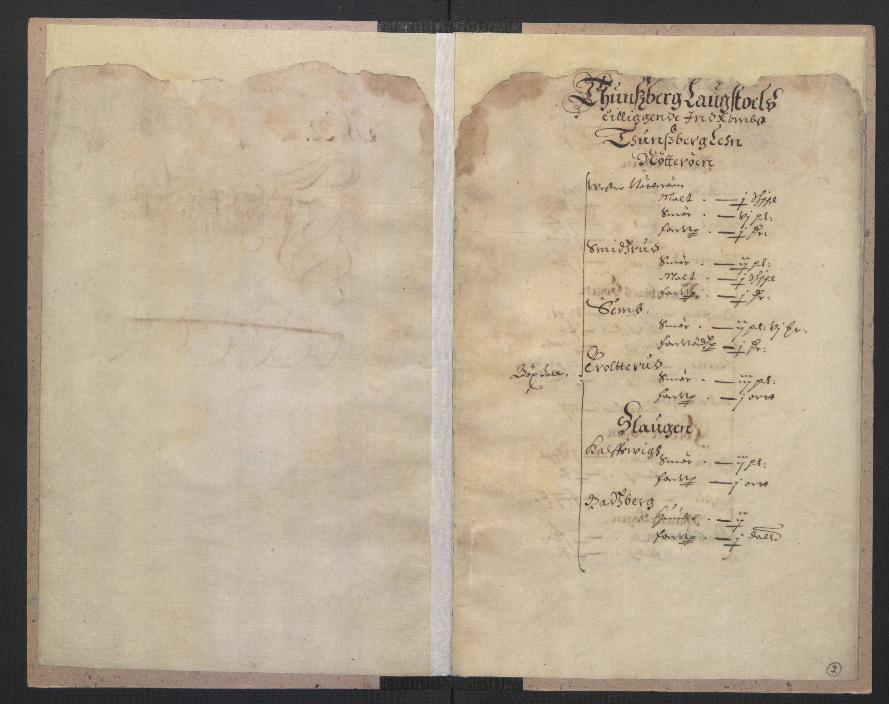 Rentekammeret inntil 1814, Realistisk ordnet avdeling, RA/EA-4070/L/L0014/0004: Tønsberg lagdømme. Tønsberg len: / Tønsberg lagstols jordebok, 1661, s. 1b-2a
