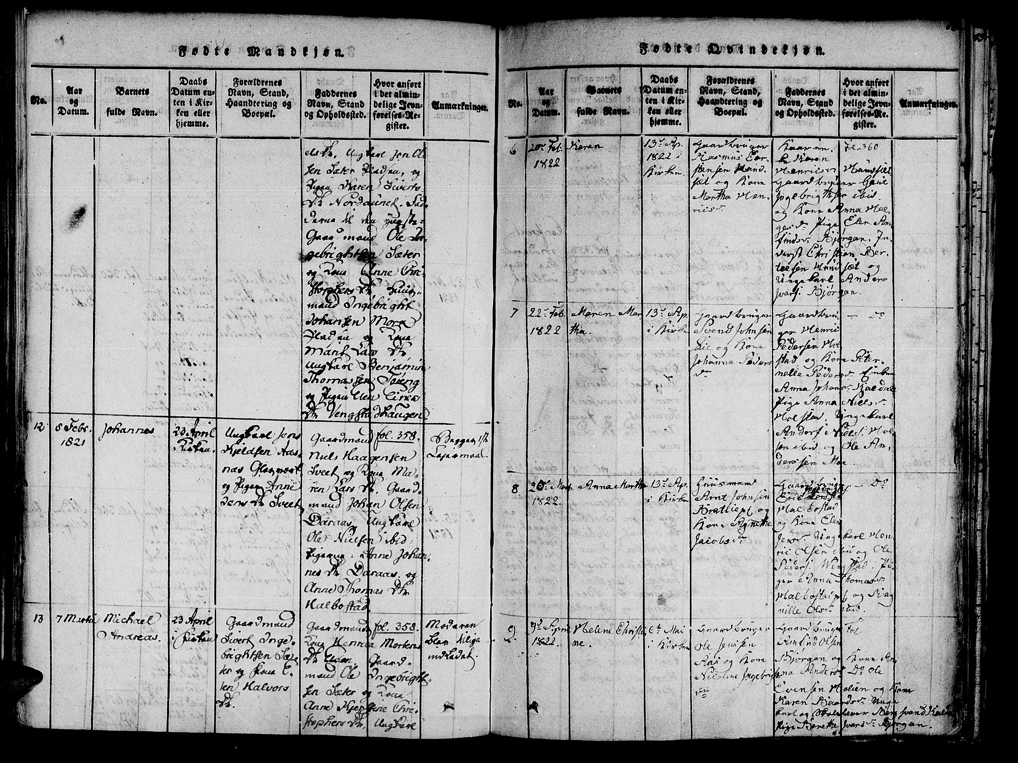 Ministerialprotokoller, klokkerbøker og fødselsregistre - Nord-Trøndelag, AV/SAT-A-1458/741/L0387: Ministerialbok nr. 741A03 /3, 1817-1822, s. 86