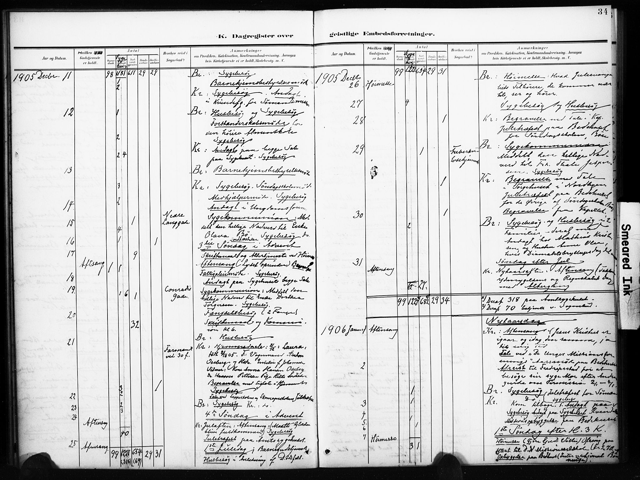 Tønsberg kirkebøker, SAKO/A-330/I/Ib/L0002: Dagregister nr. II 2, 1902-1930, s. 34