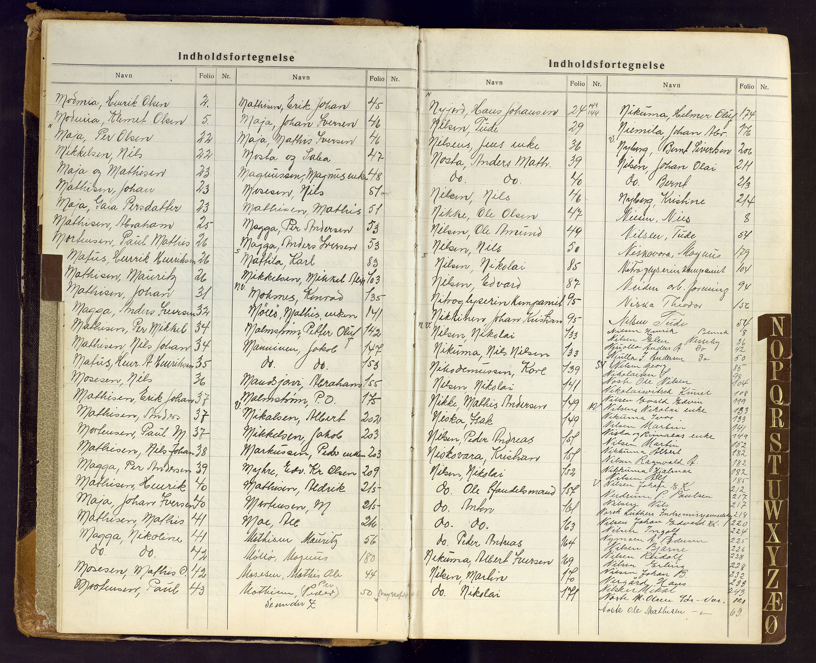 Finnmark jordsalgskommisjon/jordsalgskontor og Statskog SF Finnmark jordsalgskontor, AV/SATØ-S-1443/J/Ja/L0007: Forpaktningsbok for Finnmark III, 1913-1937
