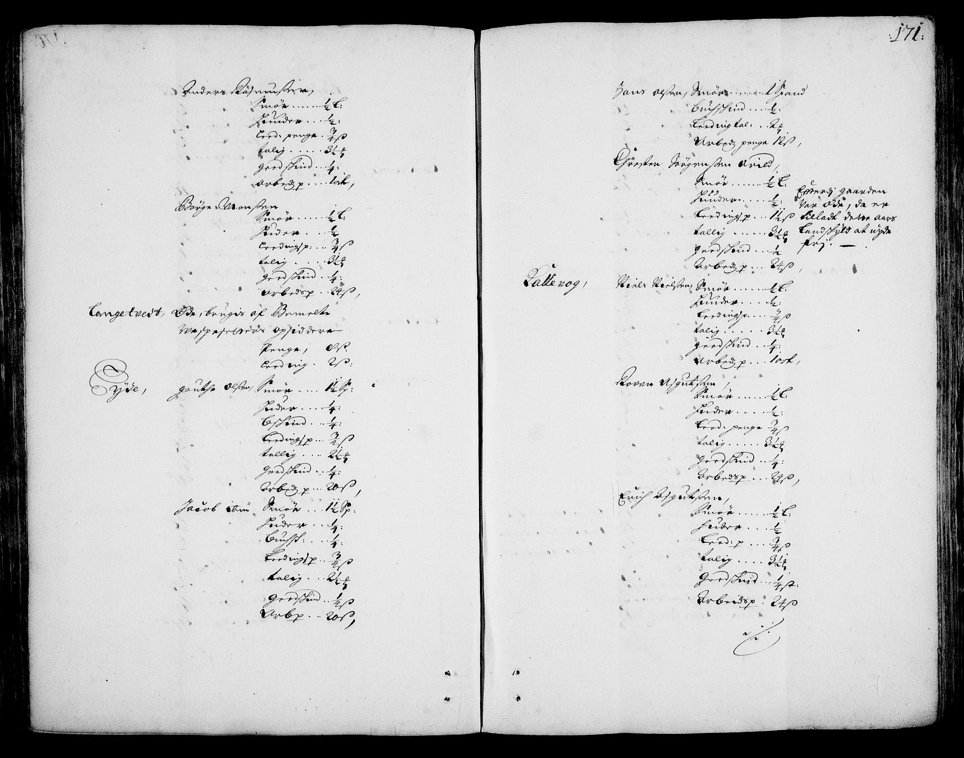 Rentekammeret inntil 1814, Realistisk ordnet avdeling, RA/EA-4070/On/L0002: [Jj 3]: Besiktigelsesforretninger over Halsnøy klosters gods, 1659-1703, s. 170b-171a