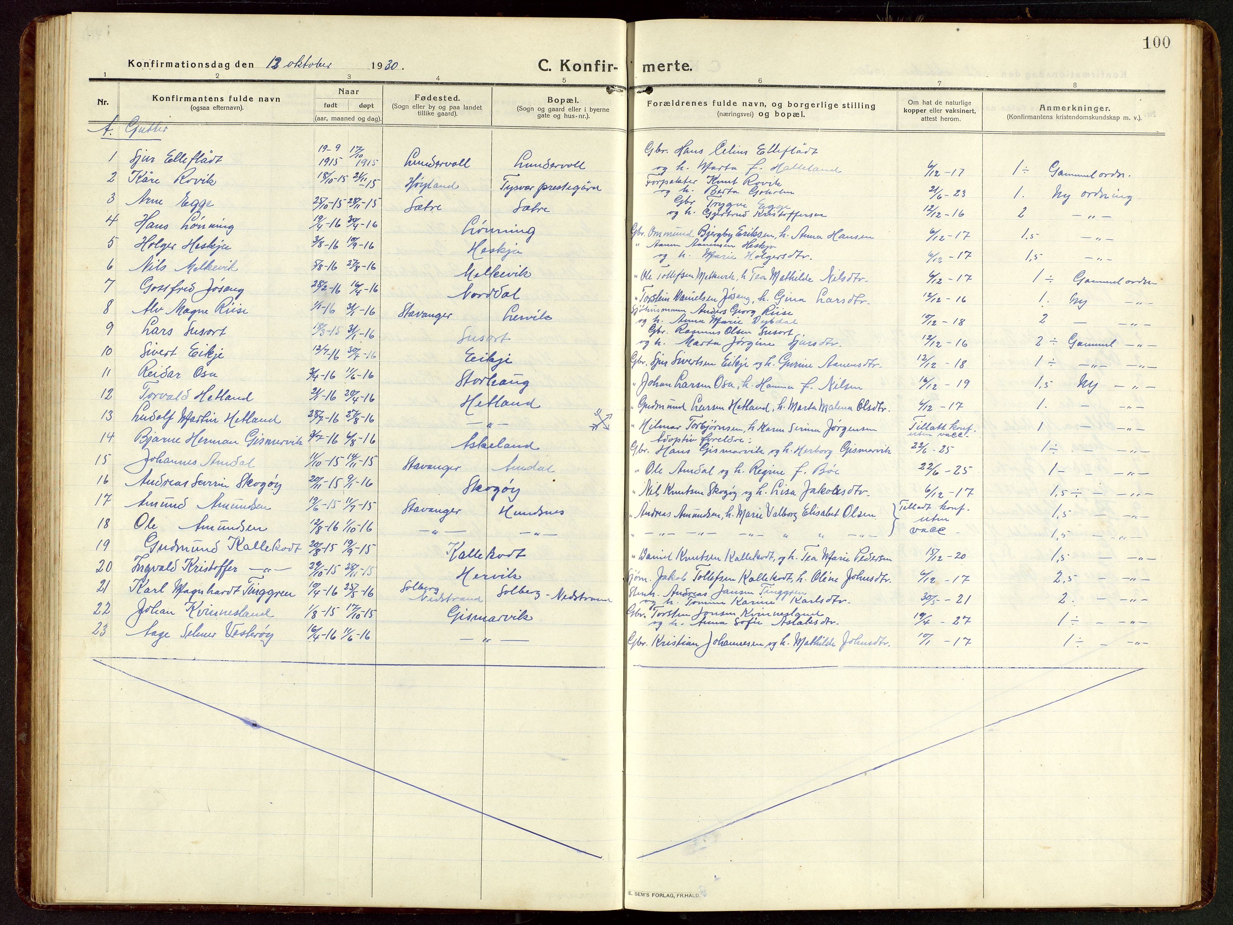 Tysvær sokneprestkontor, AV/SAST-A -101864/H/Ha/Hab/L0011: Klokkerbok nr. B 11, 1913-1946, s. 100