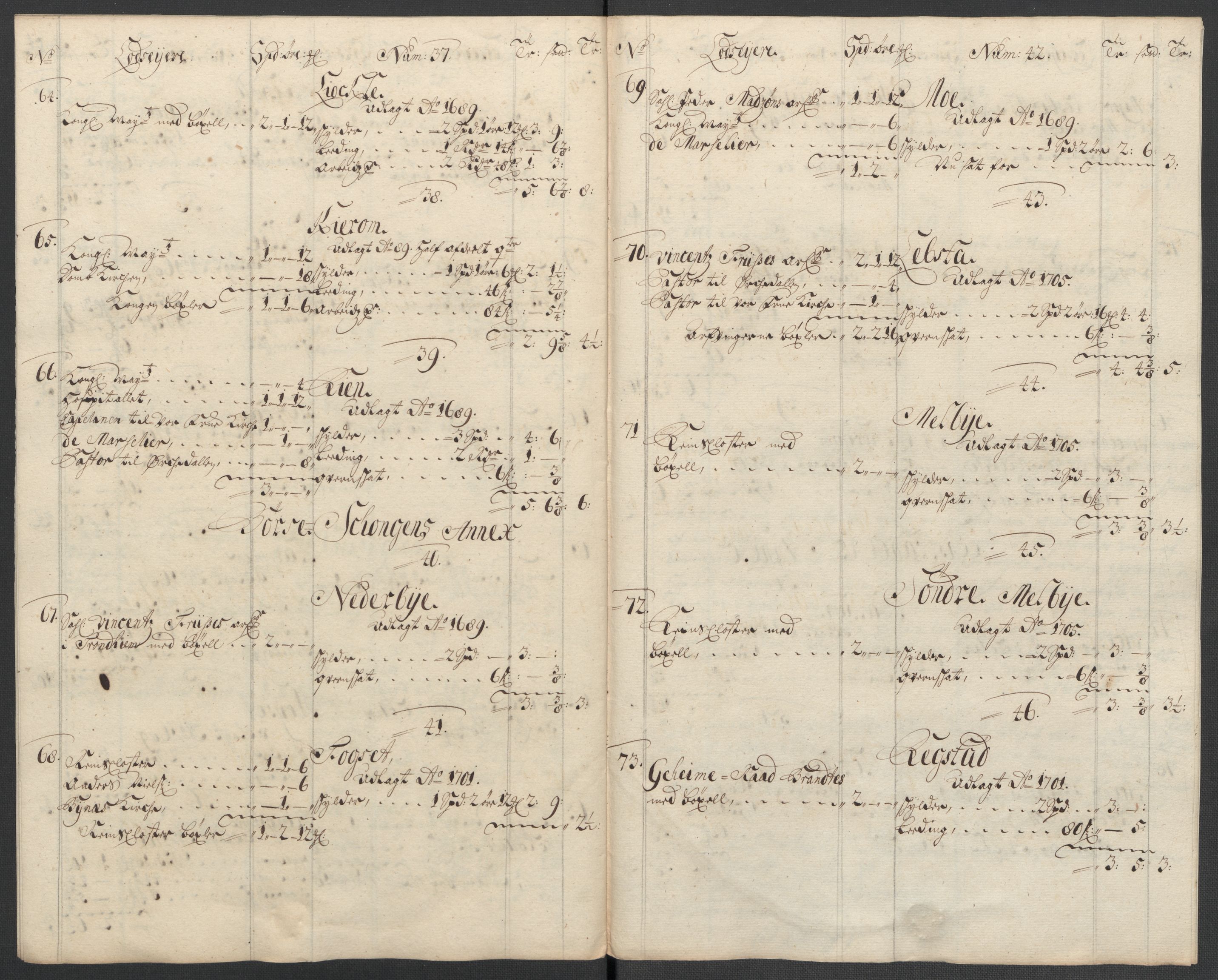 Rentekammeret inntil 1814, Reviderte regnskaper, Fogderegnskap, RA/EA-4092/R61/L4111: Fogderegnskap Strinda og Selbu, 1709-1710, s. 438