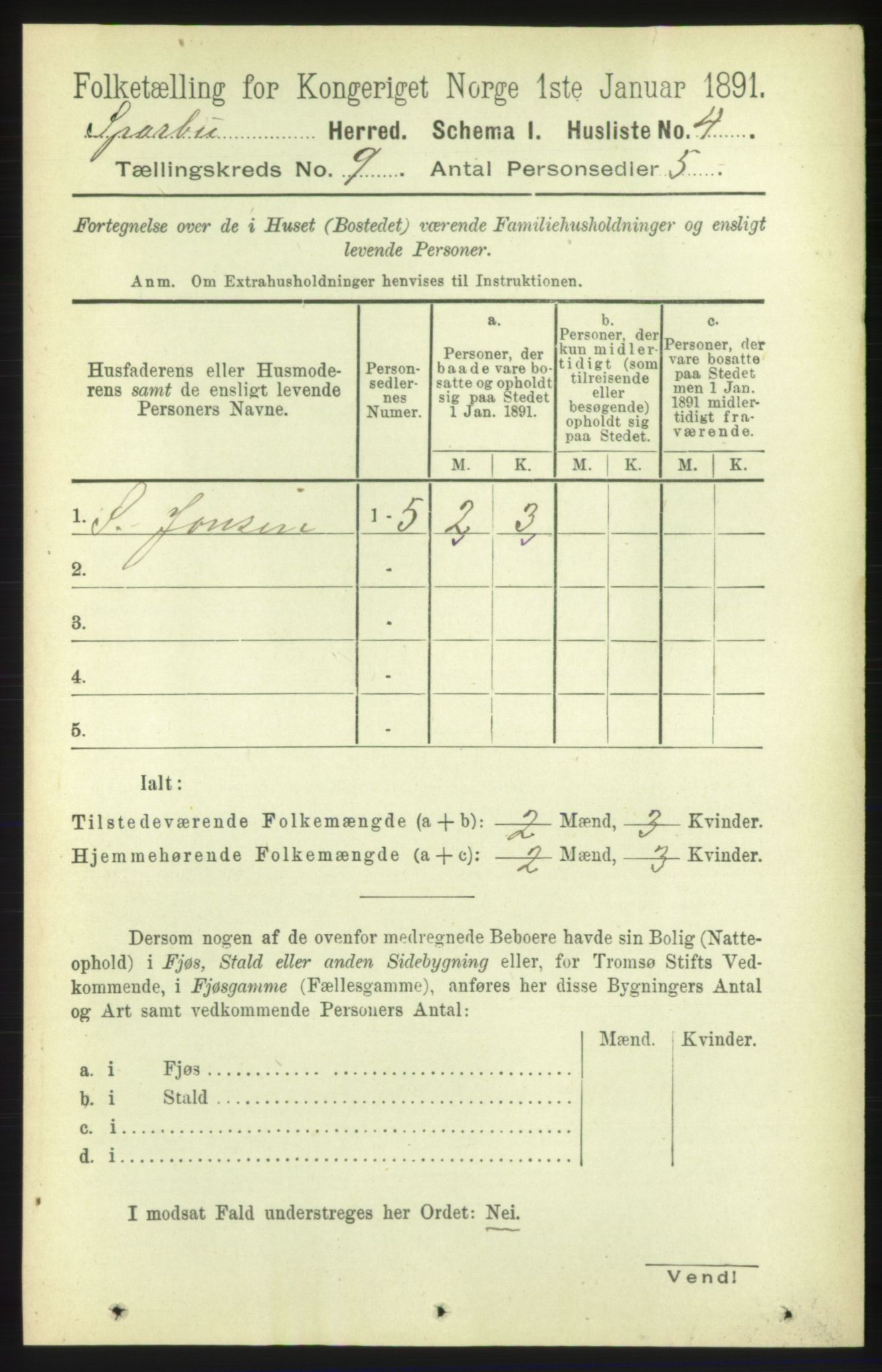 RA, Folketelling 1891 for 1731 Sparbu herred, 1891, s. 3016