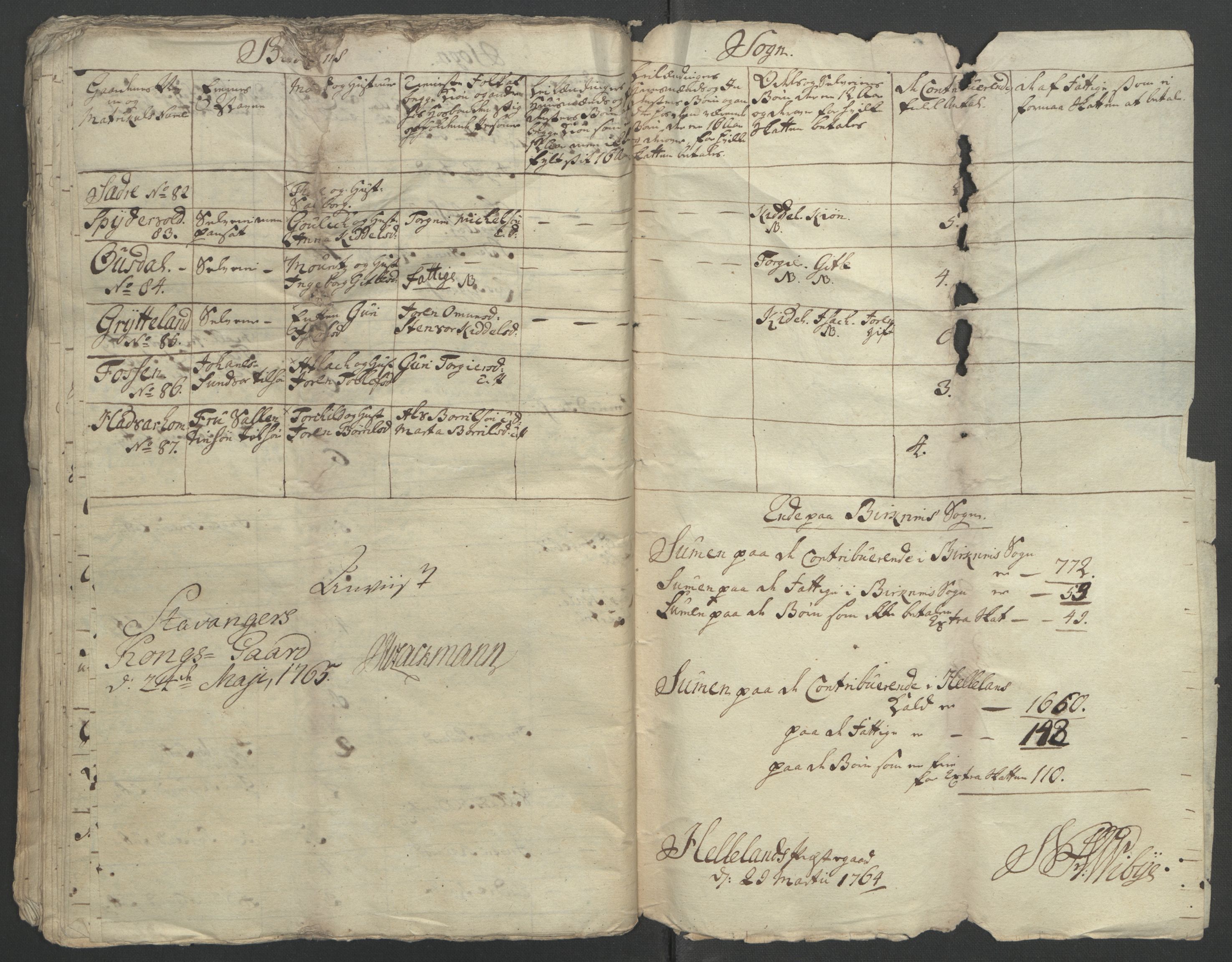 Rentekammeret inntil 1814, Reviderte regnskaper, Fogderegnskap, RA/EA-4092/R46/L2835: Ekstraskatten Jæren og Dalane, 1762-1764, s. 318