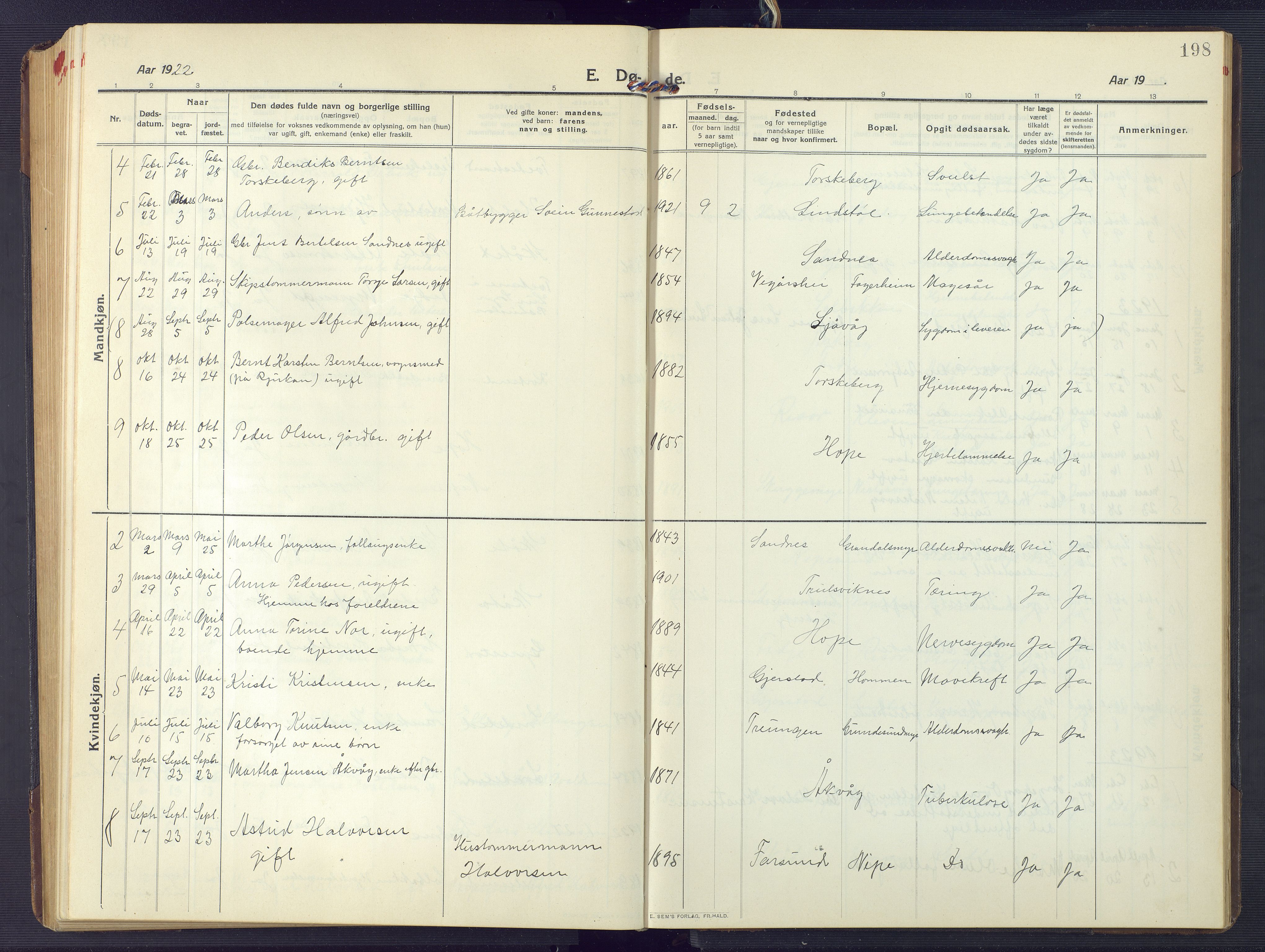Søndeled sokneprestkontor, AV/SAK-1111-0038/F/Fb/L0006: Klokkerbok nr. B 7, 1912-1947, s. 198