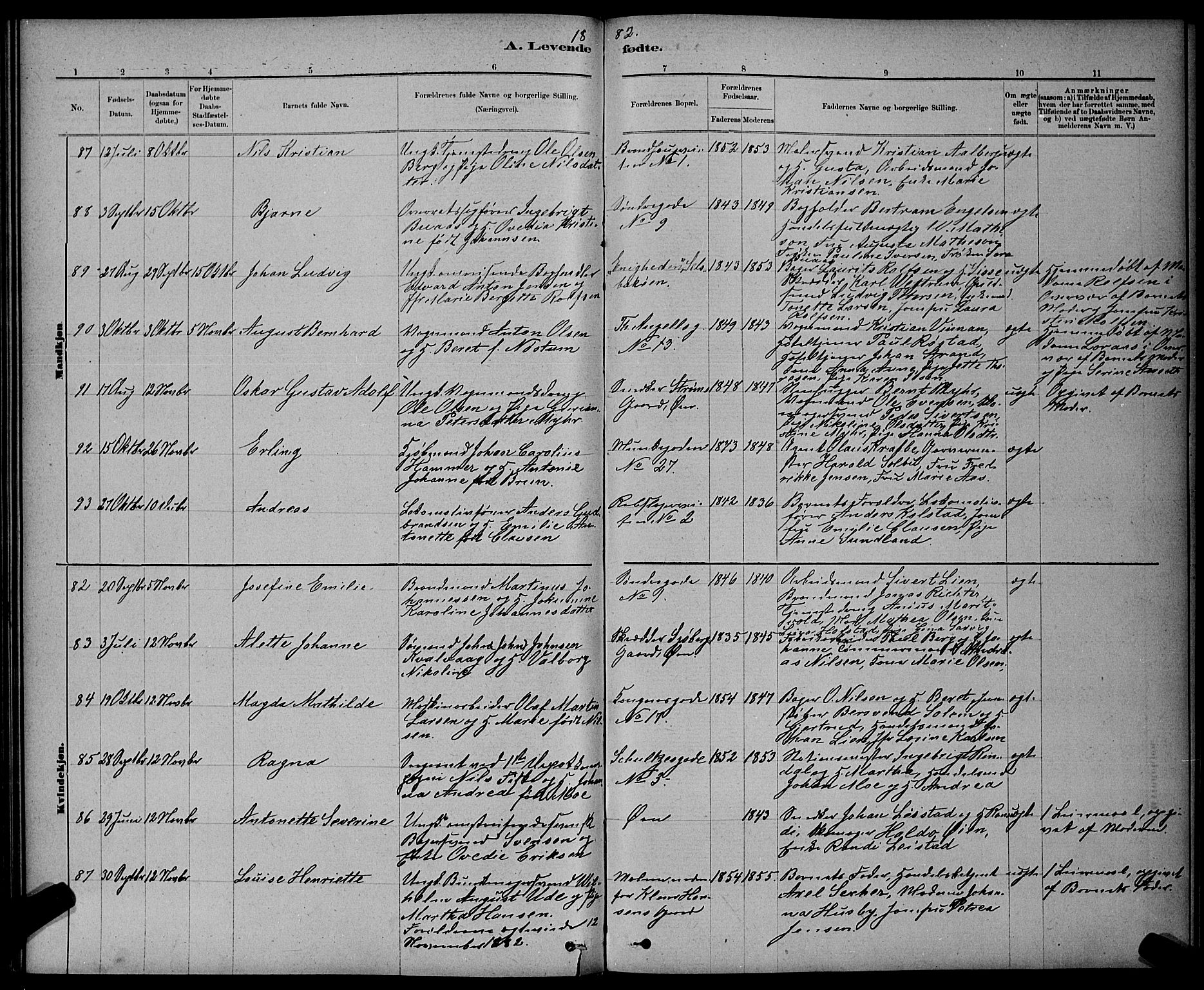 Ministerialprotokoller, klokkerbøker og fødselsregistre - Sør-Trøndelag, AV/SAT-A-1456/601/L0091: Klokkerbok nr. 601C09, 1878-1883
