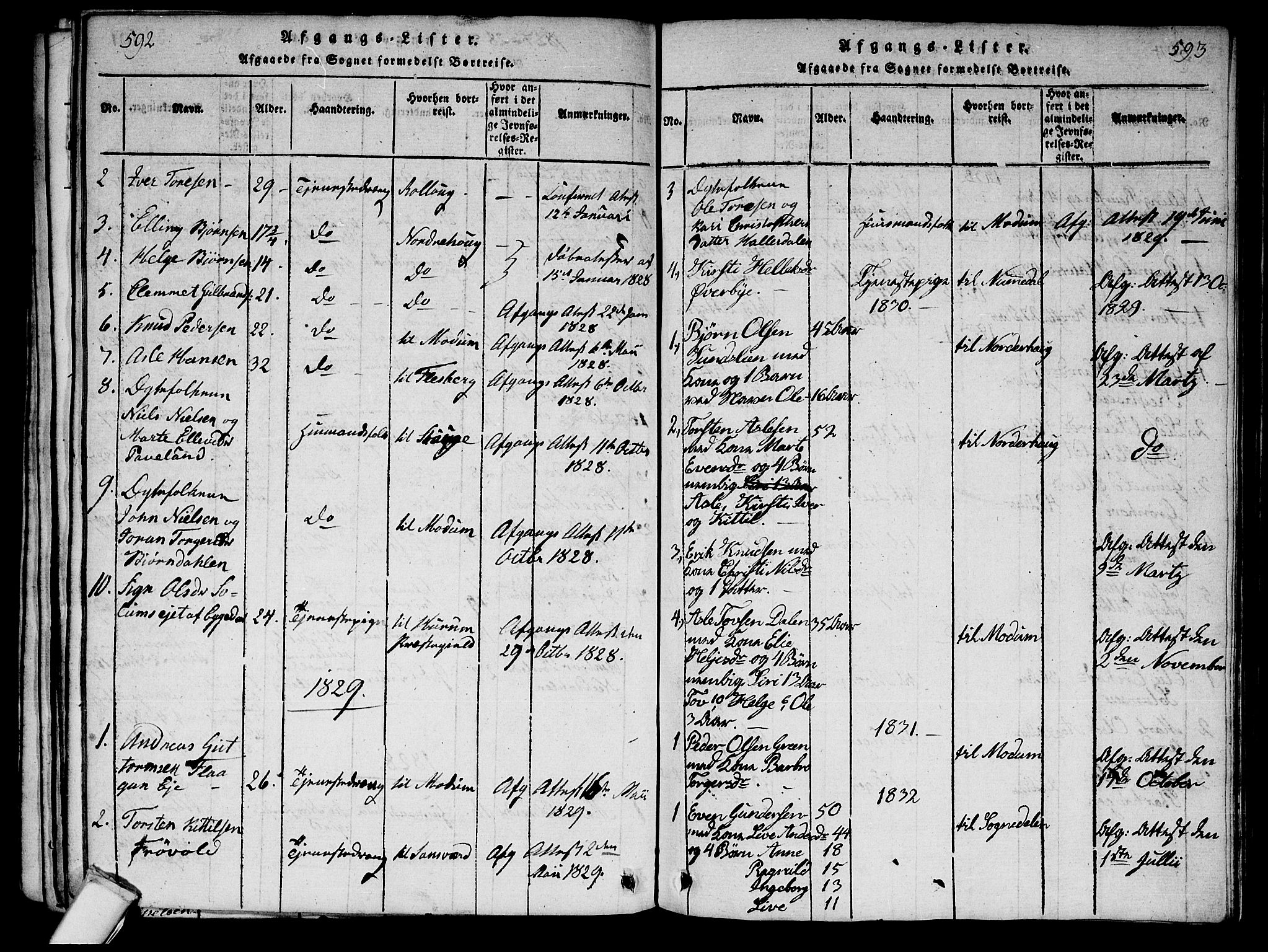 Sigdal kirkebøker, AV/SAKO-A-245/G/Ga/L0001: Klokkerbok nr. I 1 /1, 1816-1835, s. 592-593