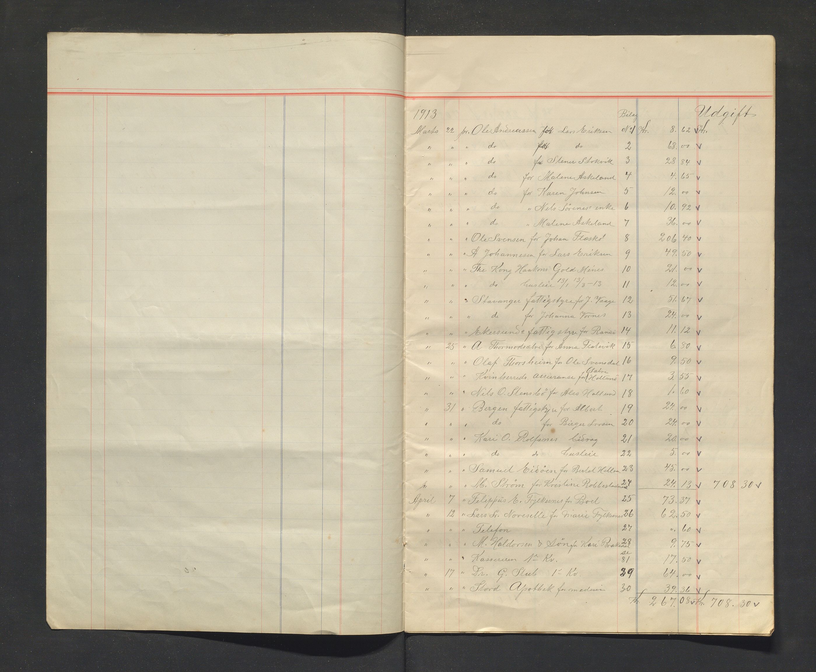 Bremnes kommune. Fattigkassen. Bremnes sokn / kommune, IKAH/1220-121.2/R/Ra/L0001/0004: Årsrekneskap for Bremnes fattigkasse / Årsrekneskap, 1913