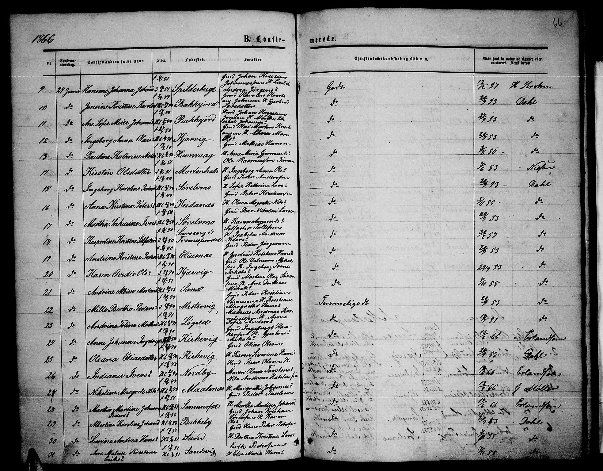 Balsfjord sokneprestembete, AV/SATØ-S-1303/G/Gab/L0001klokker: Klokkerbok nr. 1, 1856-1869, s. 66