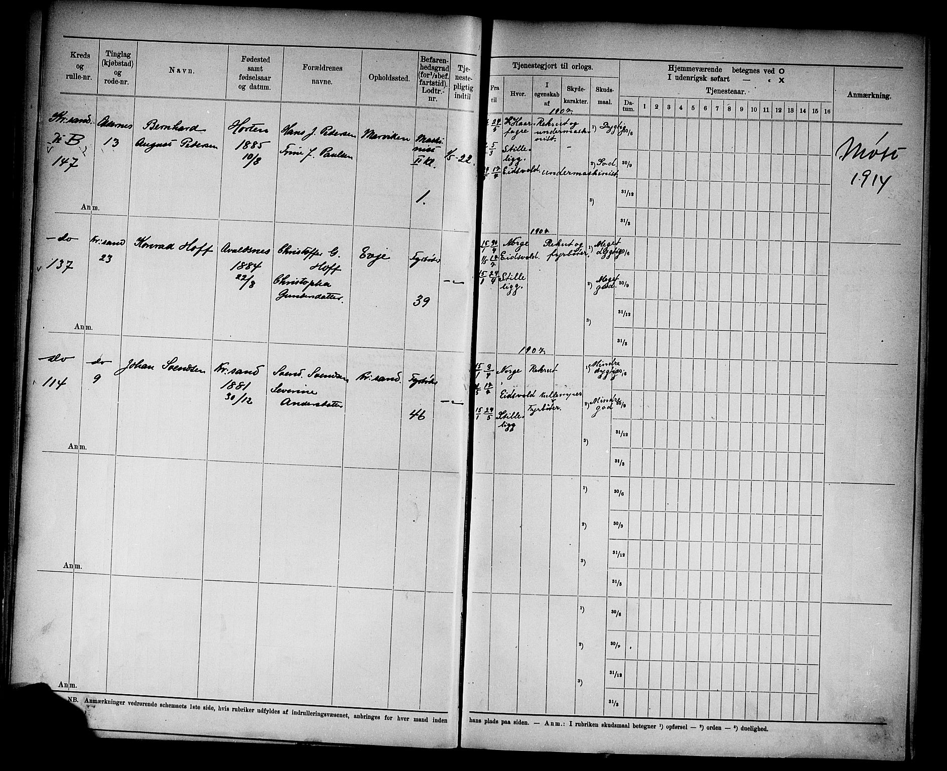 Kristiansand mønstringskrets, AV/SAK-2031-0015/F/Fd/L0008: Rulle sjøvernepliktige, C-8, 1906, s. 29