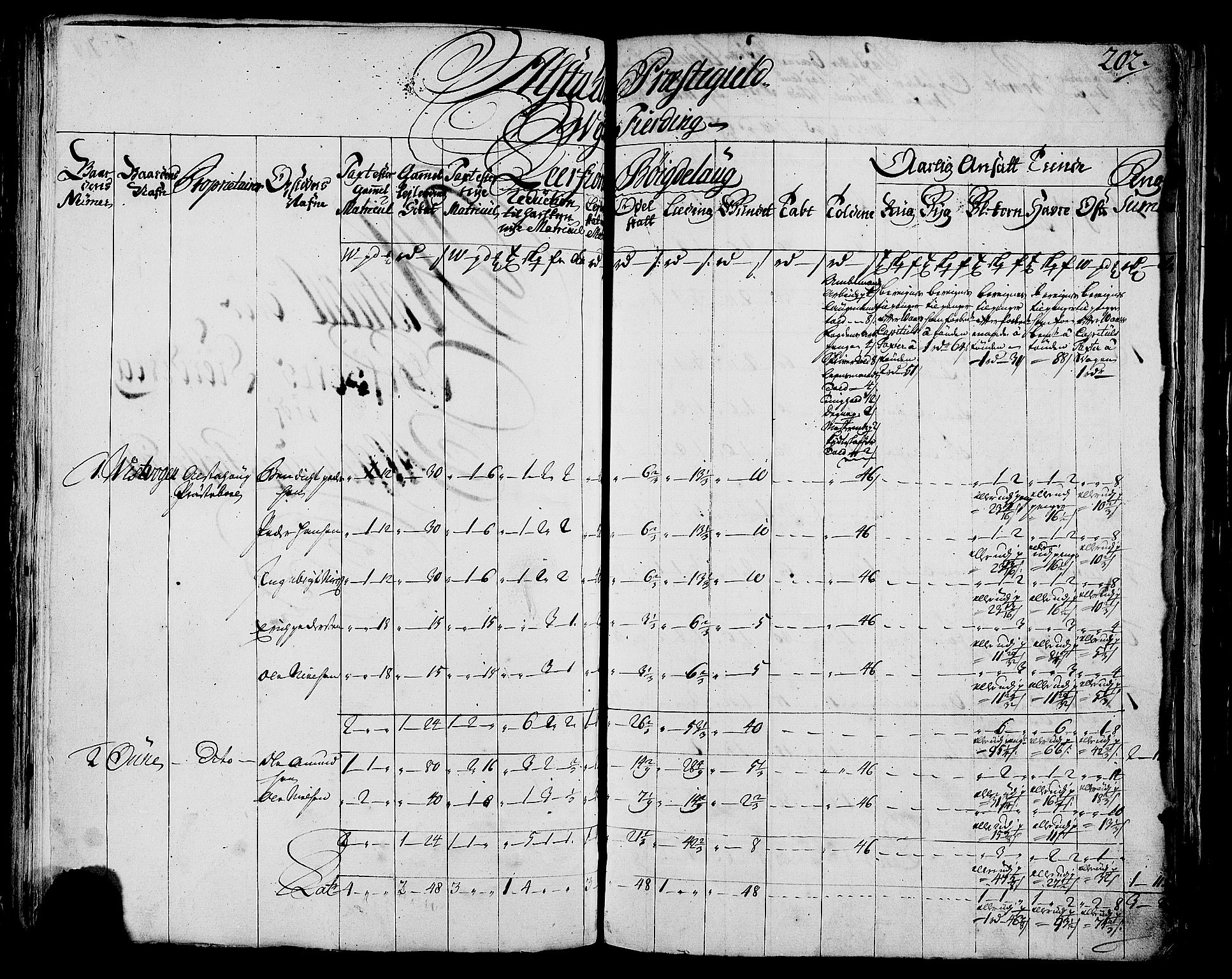 Rentekammeret inntil 1814, Realistisk ordnet avdeling, RA/EA-4070/N/Nb/Nbf/L0171: Helgeland matrikkelprotokoll, 1723, s. 204