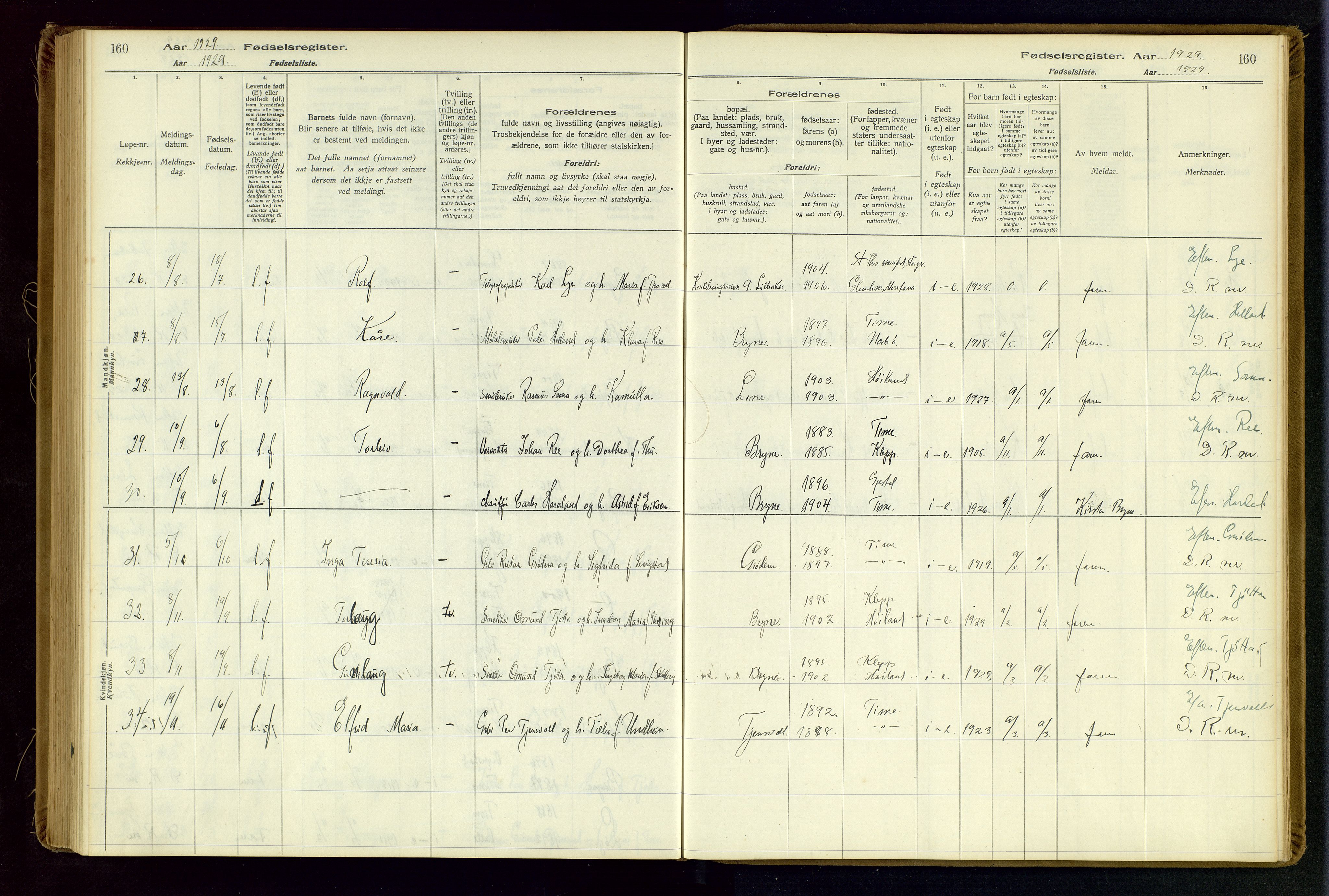 Time sokneprestkontor, AV/SAST-A-101795/001/704BA/L0001: Fødselsregister nr. 1, 1916-1934, s. 160