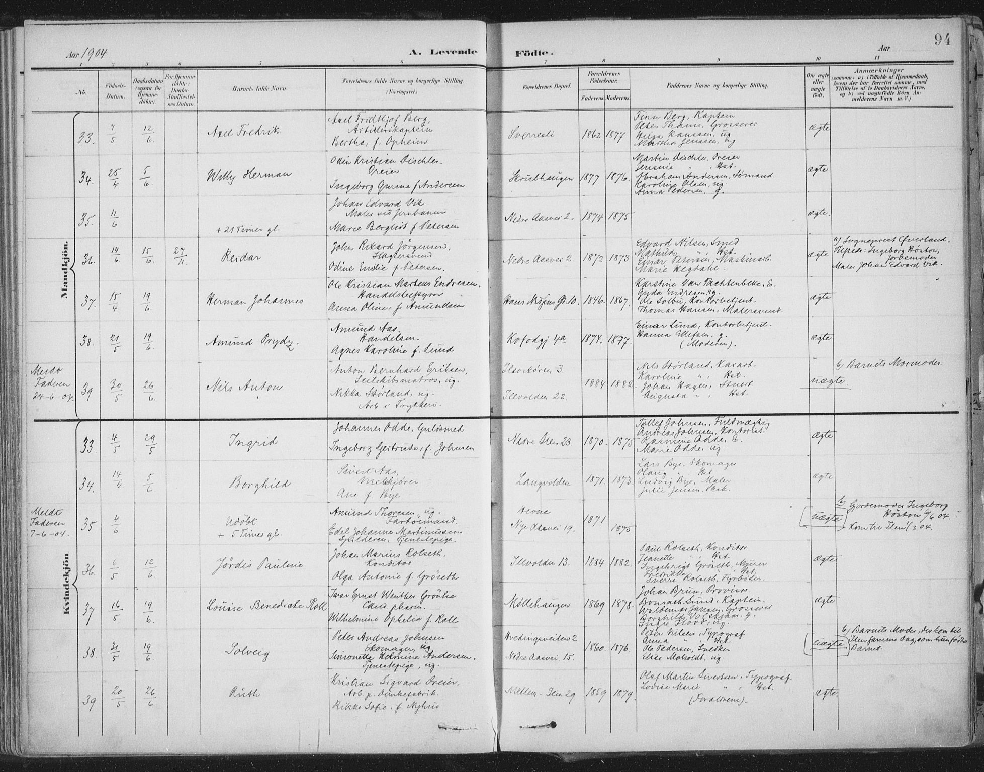 Ministerialprotokoller, klokkerbøker og fødselsregistre - Sør-Trøndelag, SAT/A-1456/603/L0167: Ministerialbok nr. 603A06, 1896-1932, s. 94