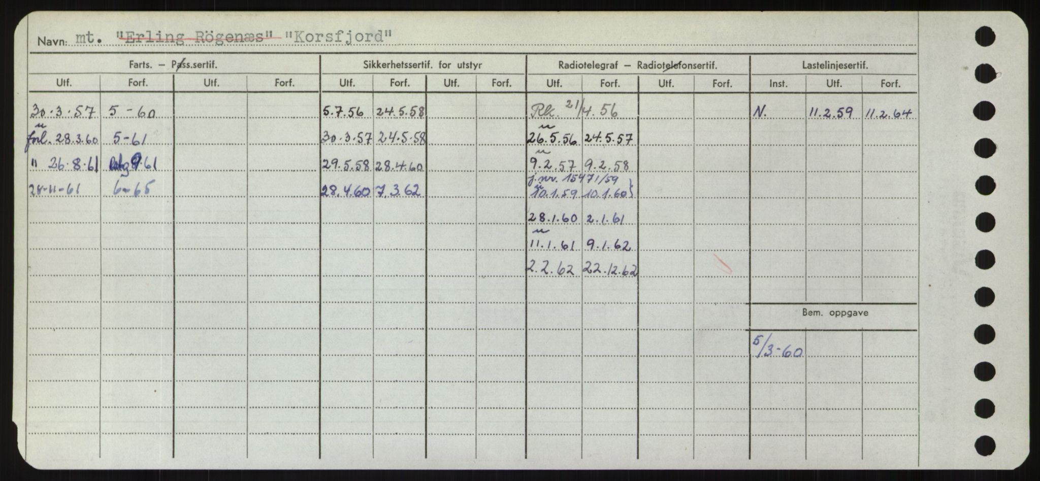 Sjøfartsdirektoratet med forløpere, Skipsmålingen, RA/S-1627/H/Hd/L0021: Fartøy, Kor-Kår, s. 12