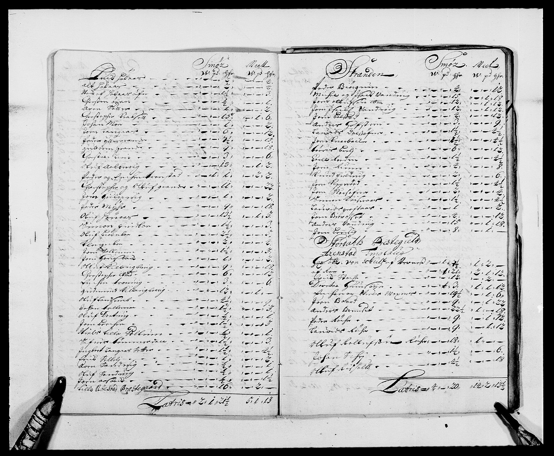 Rentekammeret inntil 1814, Reviderte regnskaper, Fogderegnskap, AV/RA-EA-4092/R62/L4184: Fogderegnskap Stjørdal og Verdal, 1690-1691, s. 403