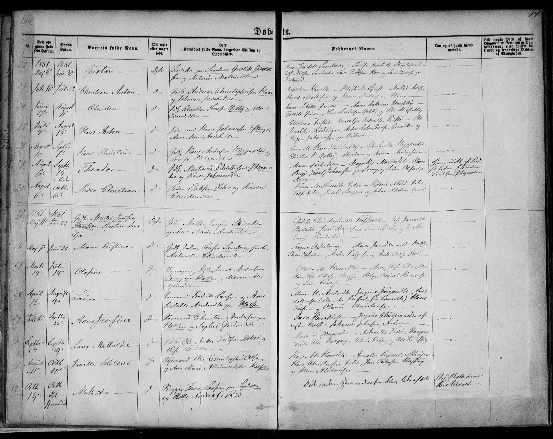 Tjølling kirkebøker, AV/SAKO-A-60/F/Fa/L0007: Ministerialbok nr. 7, 1860-1876, s. 14